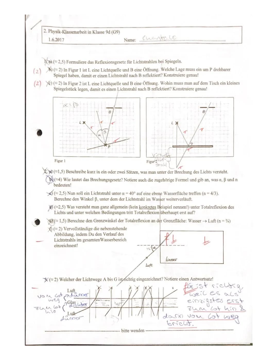 2. Physik-Klassenarbeit in Klasse 9d (G9)
1.6.2017
Name: cuantace

(2,5) Formuliere das Reflexionsgesetz für Lichtstrahlen bei Spiegeln.
(2)