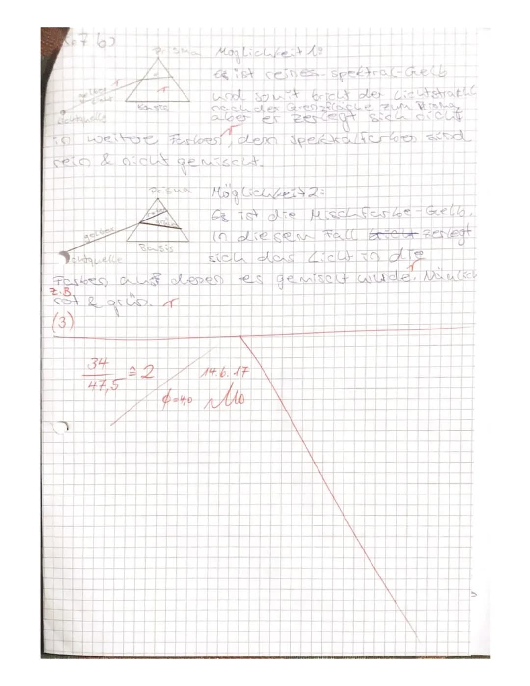 2. Physik-Klassenarbeit in Klasse 9d (G9)
1.6.2017
Name: cuantace

(2,5) Formuliere das Reflexionsgesetz für Lichtstrahlen bei Spiegeln.
(2)