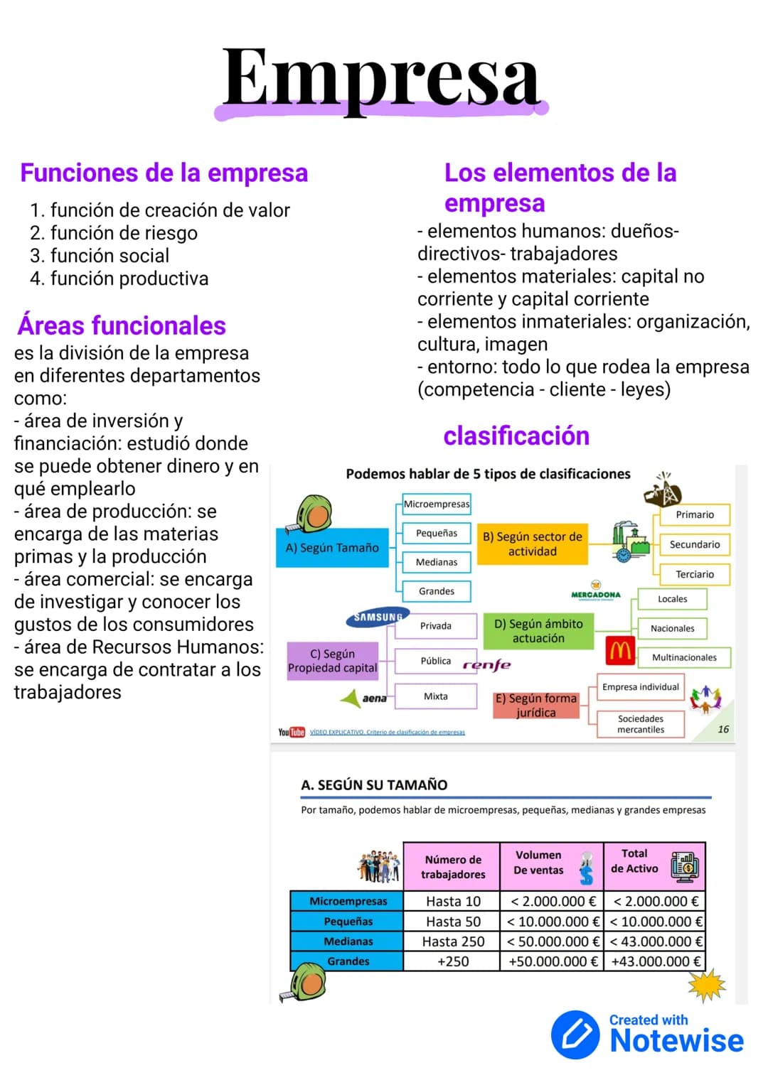 # EMPRENDEDORES

es una persona que tiene la
capacidad de identificar una
oportunidad de negocio
desarrollo una idea y tiene la
iniciativa p