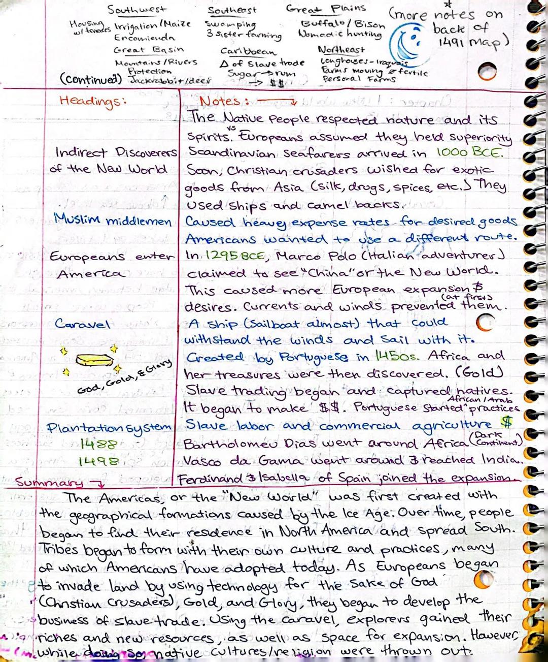 Cornell Notes: AP U.S. History
Meghan Bedi
Chapter: I (New World Beginnings) Period 6
Pages 4-13
8/15/18
10/10
Headings:
Notes:
The Shaping 