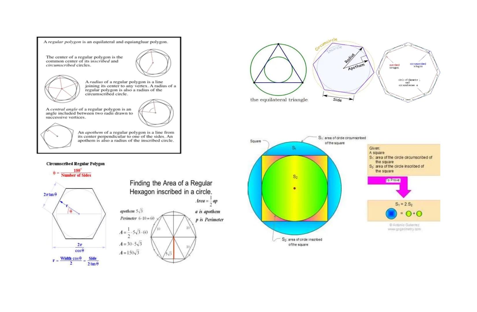 Area of an inscribed polygon is:
$A= \frac{1}{2} nr^2 \sin \frac{2\pi}{n}$
where r radius of circumscribed circle
n=number of sides

In any 