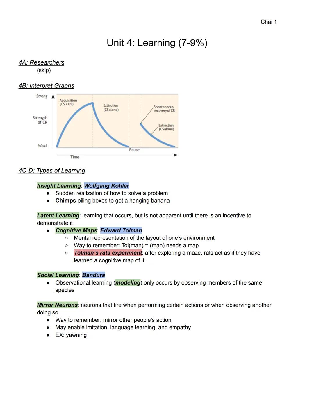 4A: Researchers
(skip)

4B: Interpret Graphs

Strong

Unit 4: Learning (7-9%)

Extinction
(CSalone)

Spontaneous
recovery of CR

Extinction
