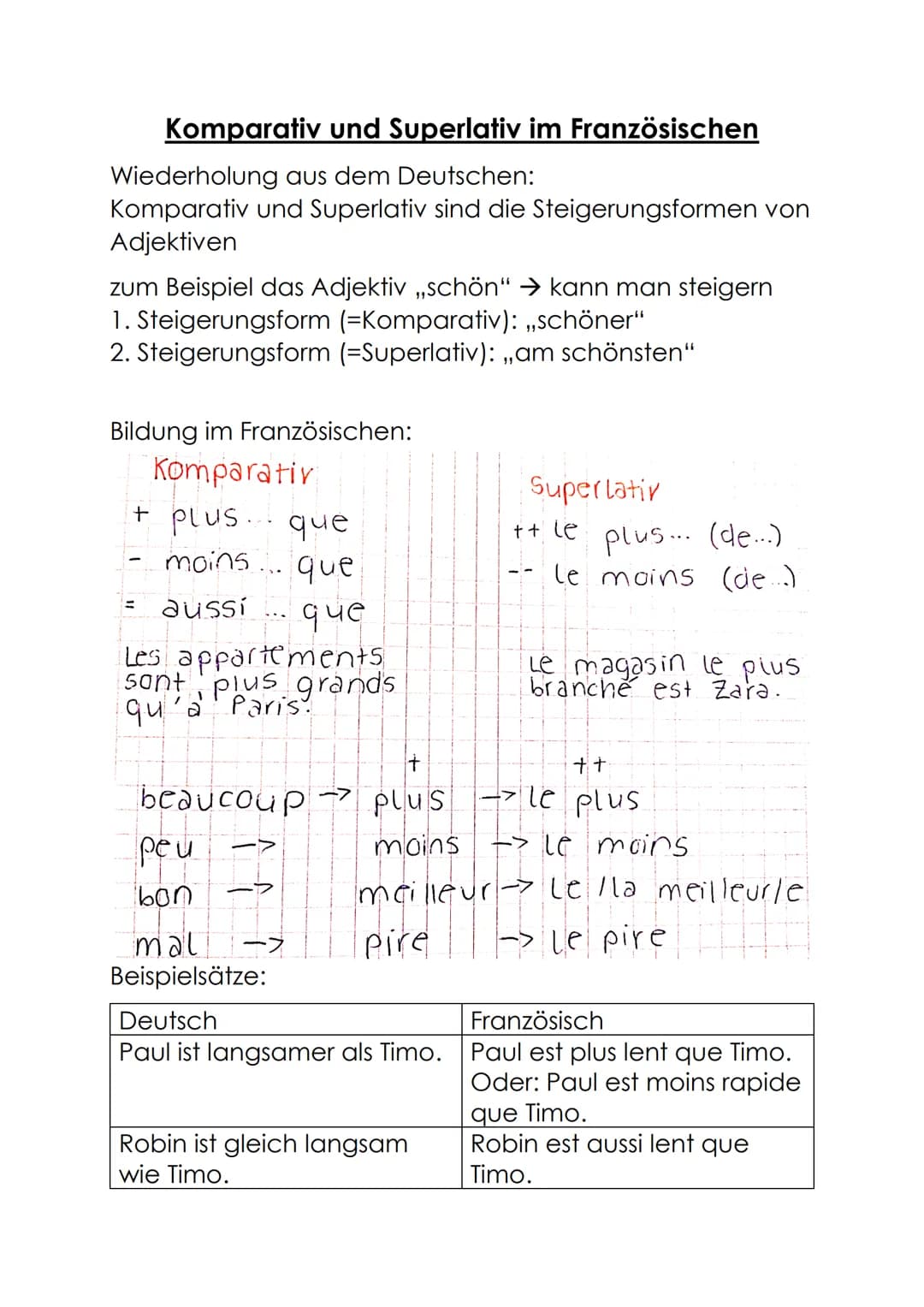 # Komparativ und Superlativ im Französischen

Wiederholung aus dem Deutschen:
Komparativ und Superlativ sind die Steigerungsformen von
Adjek