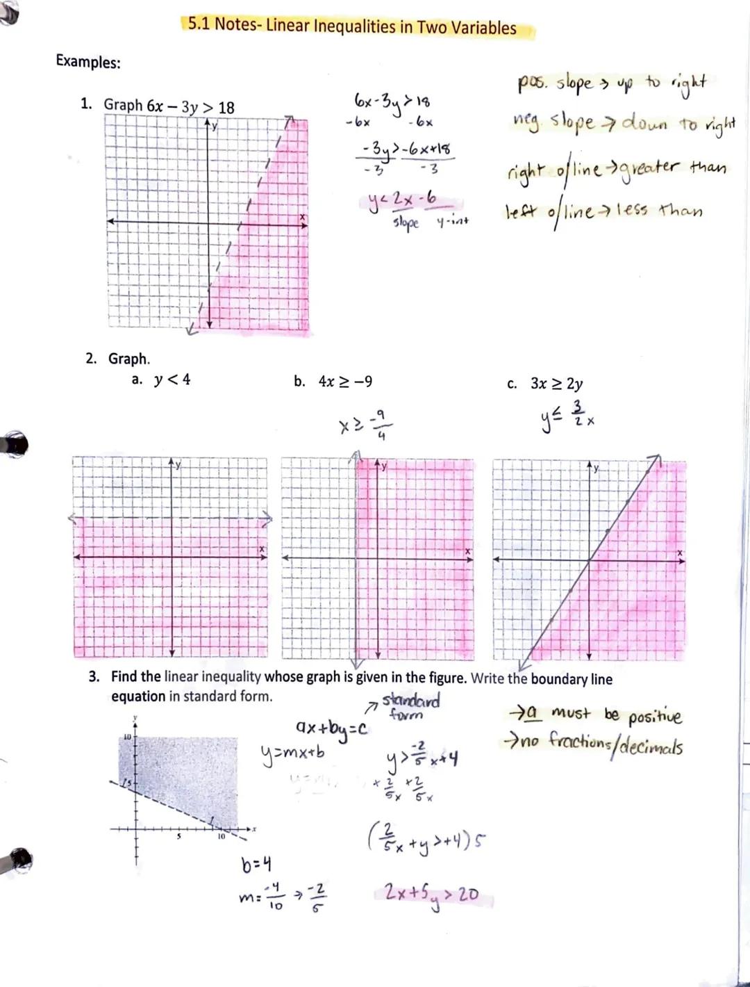 5.1 Notes- Linear Inequalities in Two Variables

Examples:

1. Graph 6x-3y > 18

```
6x-3y > 18
-6x -6x
-3y>-6x+18
-3 -3
y<2x-6
slope y-int
