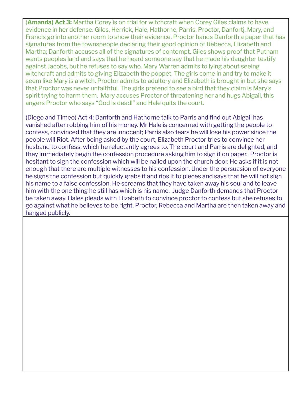 # AP/IB English: Major Works Data Sheet
Title: The Crucible
Author: Arthur Miller
Date of Publication: January 1953
Genre: Tragedy

# Histor