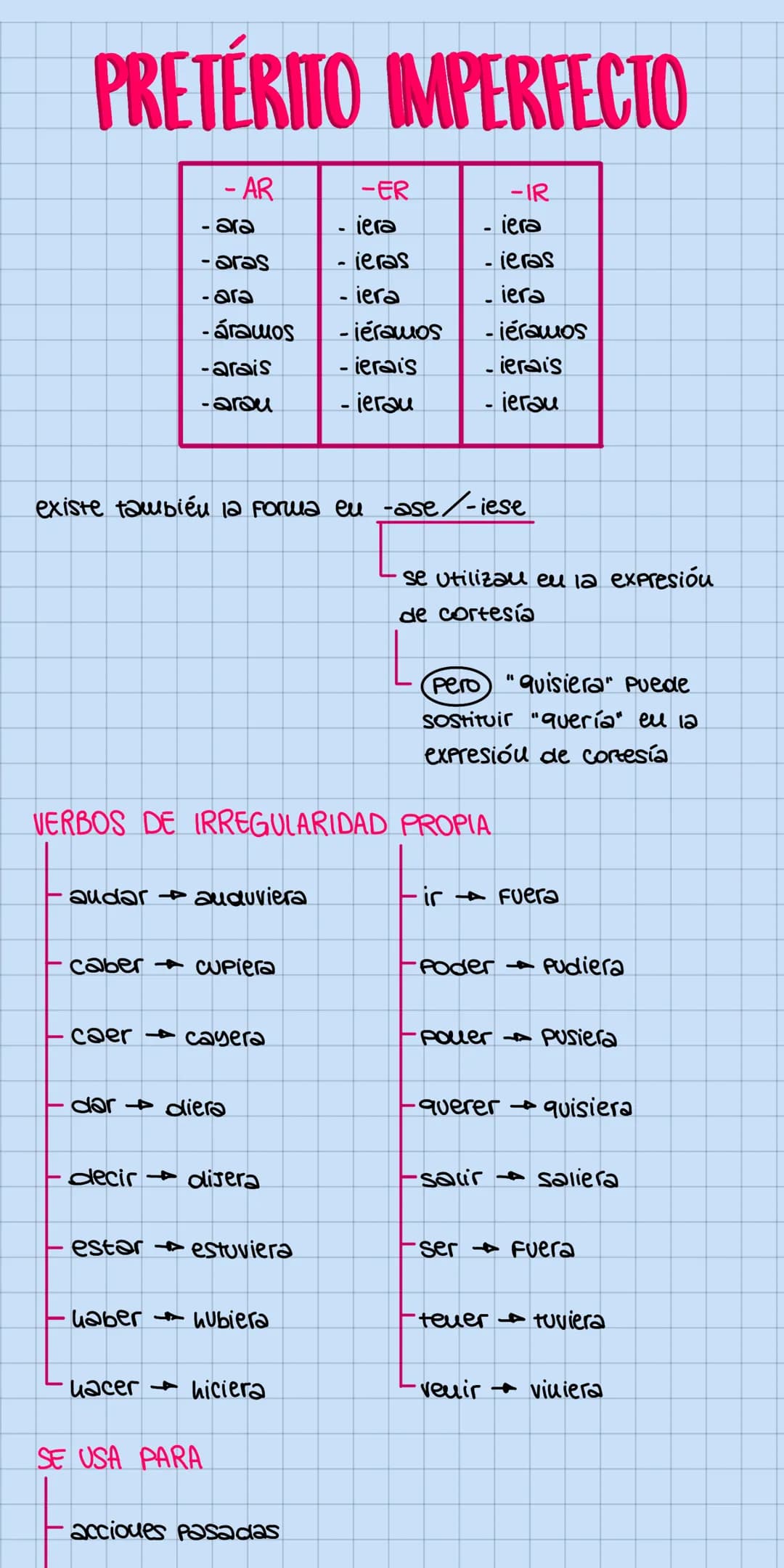 MODO SUBJUNTIVO

PRESENTE

- AR
-ER
-IR

- e
- a
- a

- es
- as
- as

- e
- a
- a

- emos
- amos
- amos

- éis
- áis
- áis

- eu
- au
- au

