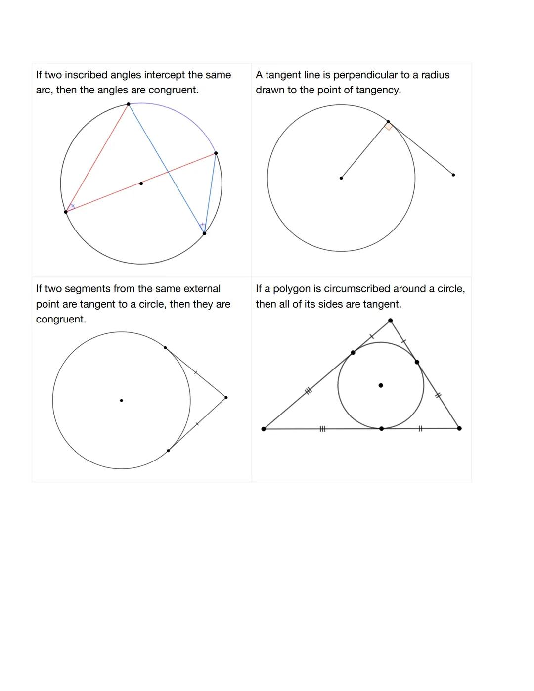 
<h2 id="diameterformula">Diameter Formula</h2>
<p>The formula for the diameter is d = 2r.</p>
<h2 id="arclengthformula">Arc Length Formula<