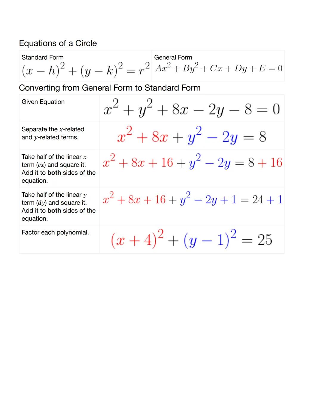 
<h2 id="diameterformula">Diameter Formula</h2>
<p>The formula for the diameter is d = 2r.</p>
<h2 id="arclengthformula">Arc Length Formula<