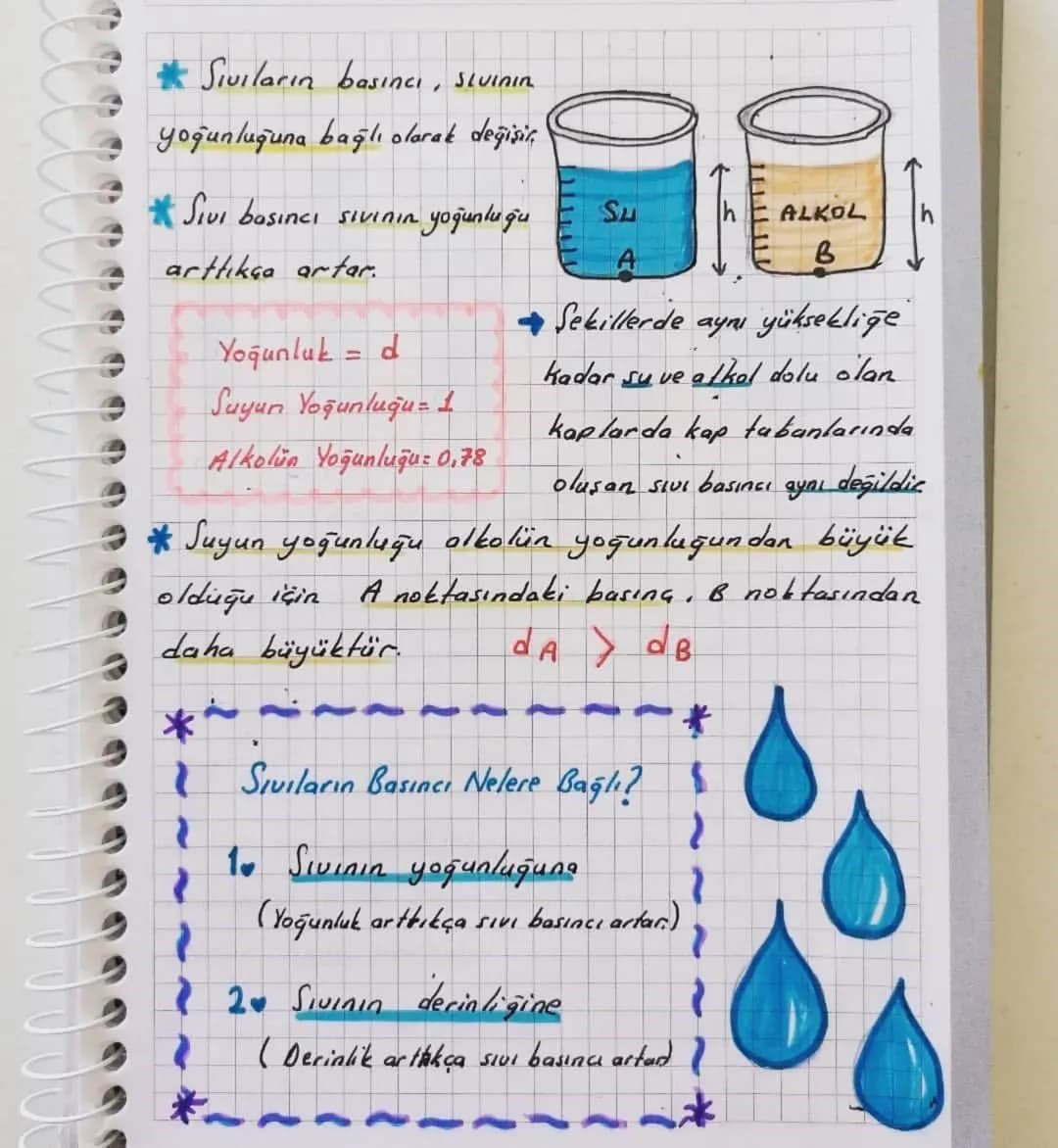 # BASING

KATI BASINCI

*   Tüm cisimler ağırlıklarından dolayı Kamas

    ettikleri yüzeylere bir kuvvet uygular.
*   Karlı, çamurlu veya k