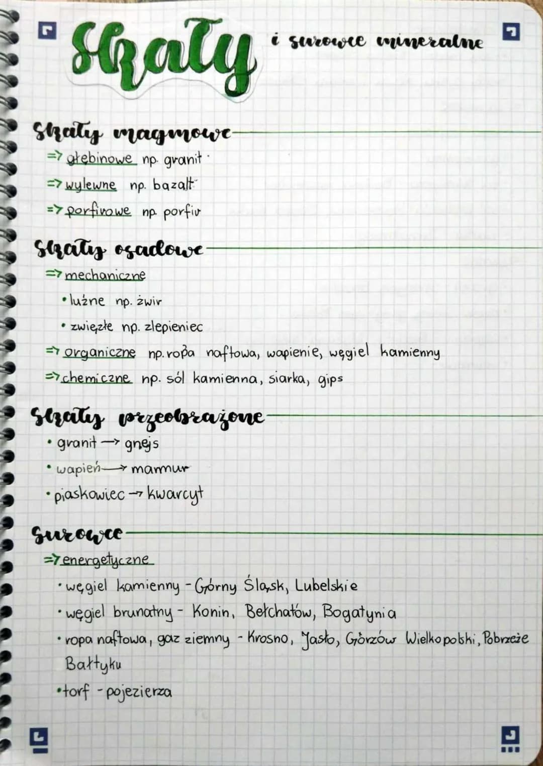 # Skały

i surowce mineralne

Skały magmowe-
=> głębinowe np. granit

7 wylewne np. bazalt

=> porfivowe np. porfiu

Szały osadowe
=> mechan