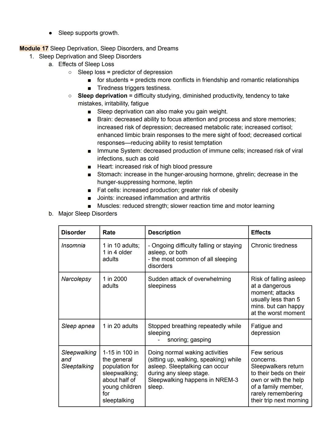 Unit 2 Part 2 Outline
States of Consciousness

Module 16 Sleep Patterns and Sleep Theories
1. Biological Rhythms and Sleep
a. Circadian Rhyt