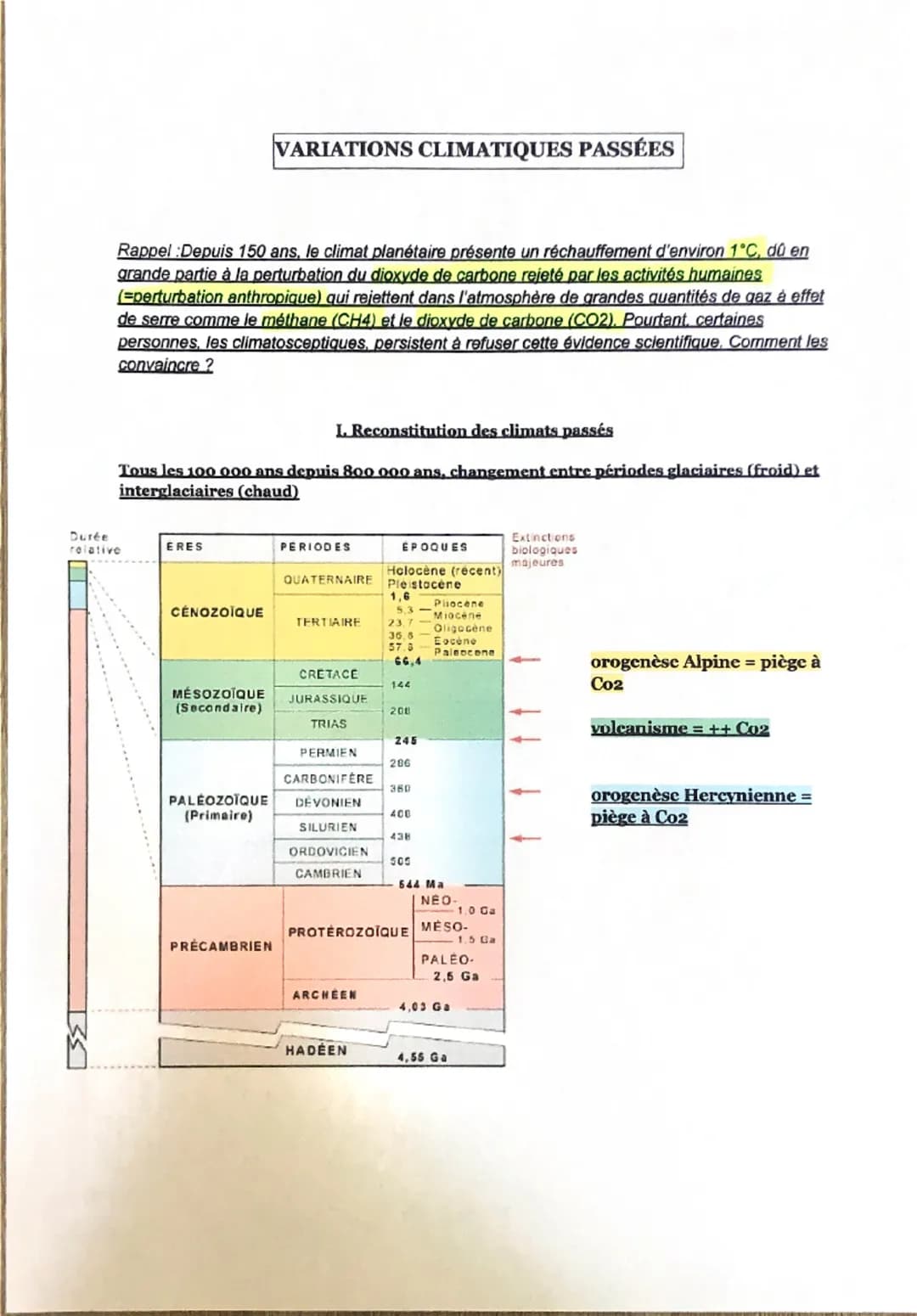 VARIATIONS CLIMATIQUES PASSÉES
Rappel: Depuis 150 ans, le climat planétaire présente un réchauffement d'environ 1°C, dû en
grande partie à l