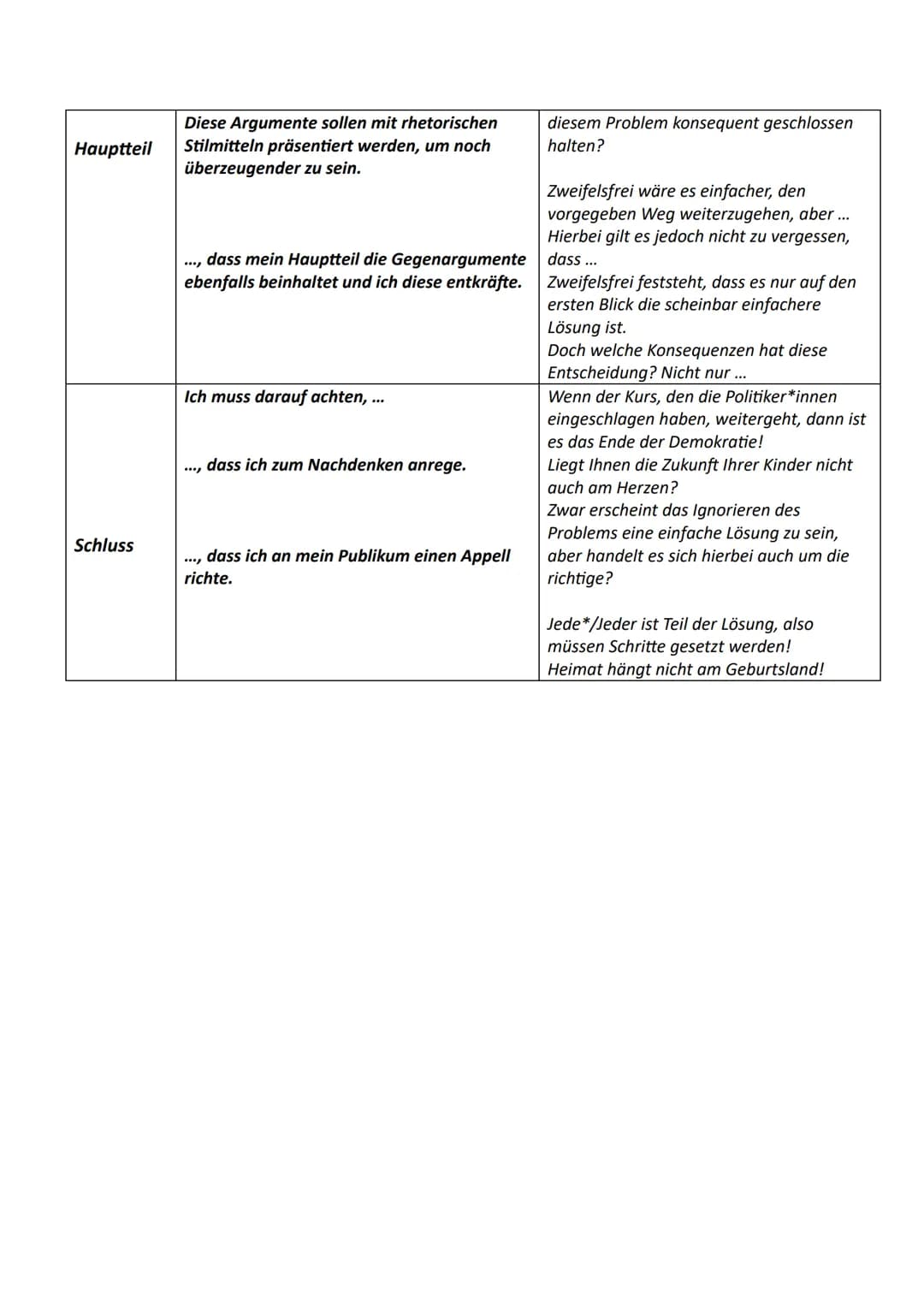 # Der Kommentar als Textsorte

1. Was ist ein Kommentar?

pointiert:
scharf zugespitzt,
auf den Punkt
gebracht, vgl. engl./
frz. point" (Spi