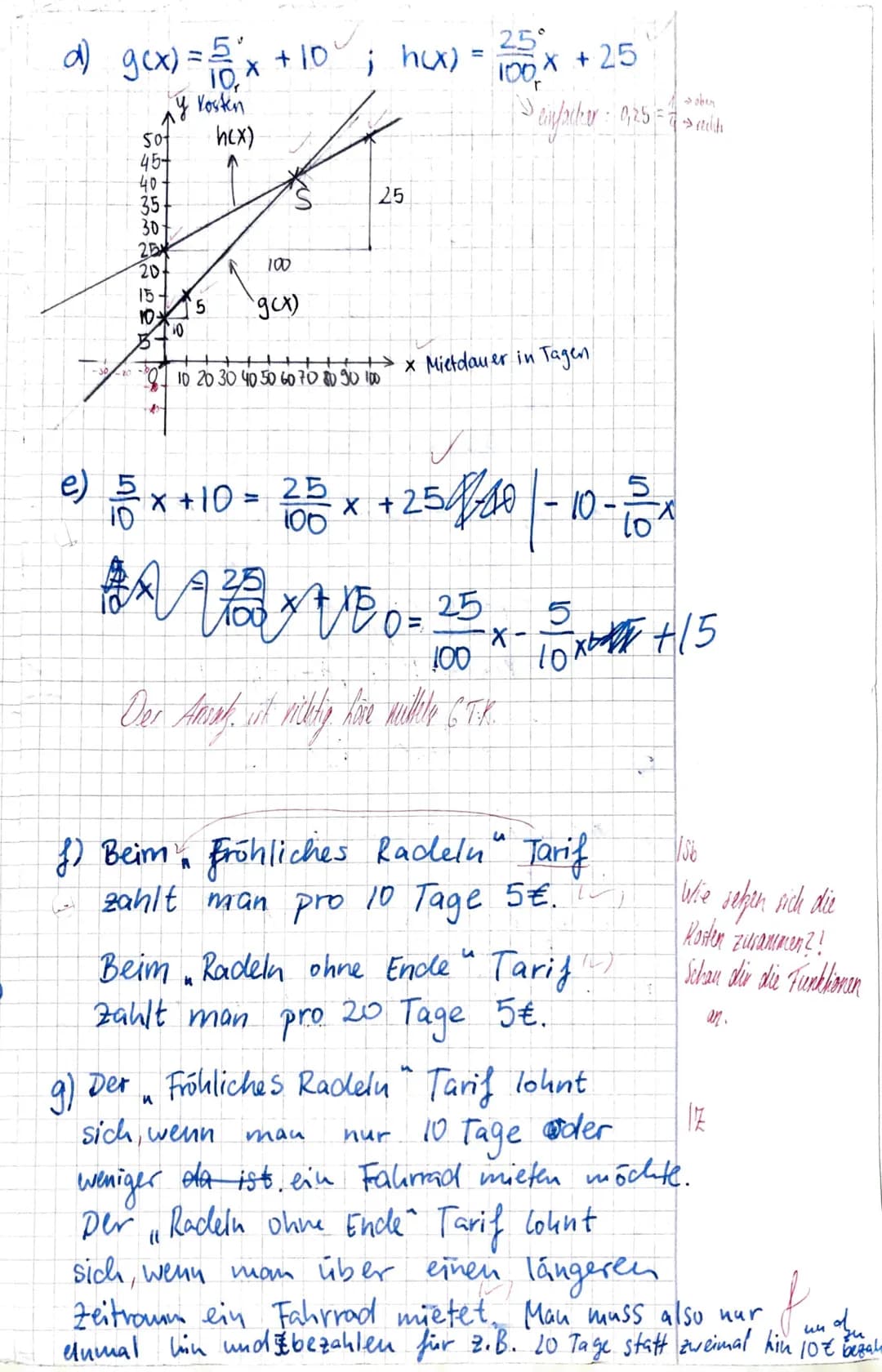 1. Klausur
Gruppe A
Aufgabe 5:
a.) Ordne jeder Funktionsvorschrift einen passenden Graphen zu und begründe deine Zuordnung.
(Beachte: Die Be