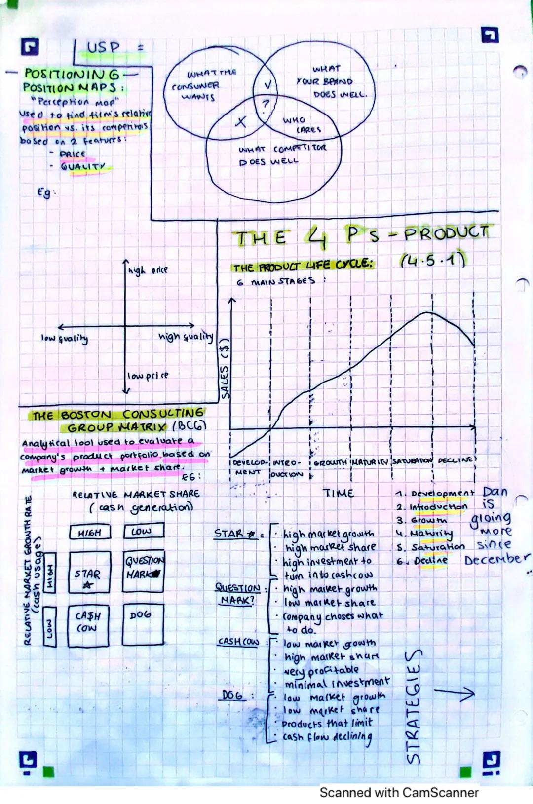 UNIT 4 // 4.1→ Role of Marketing

MARKE TING:
The management/process 아
getting the right PRODUCT t
the right CUSTOMER at the
light PRICE to 