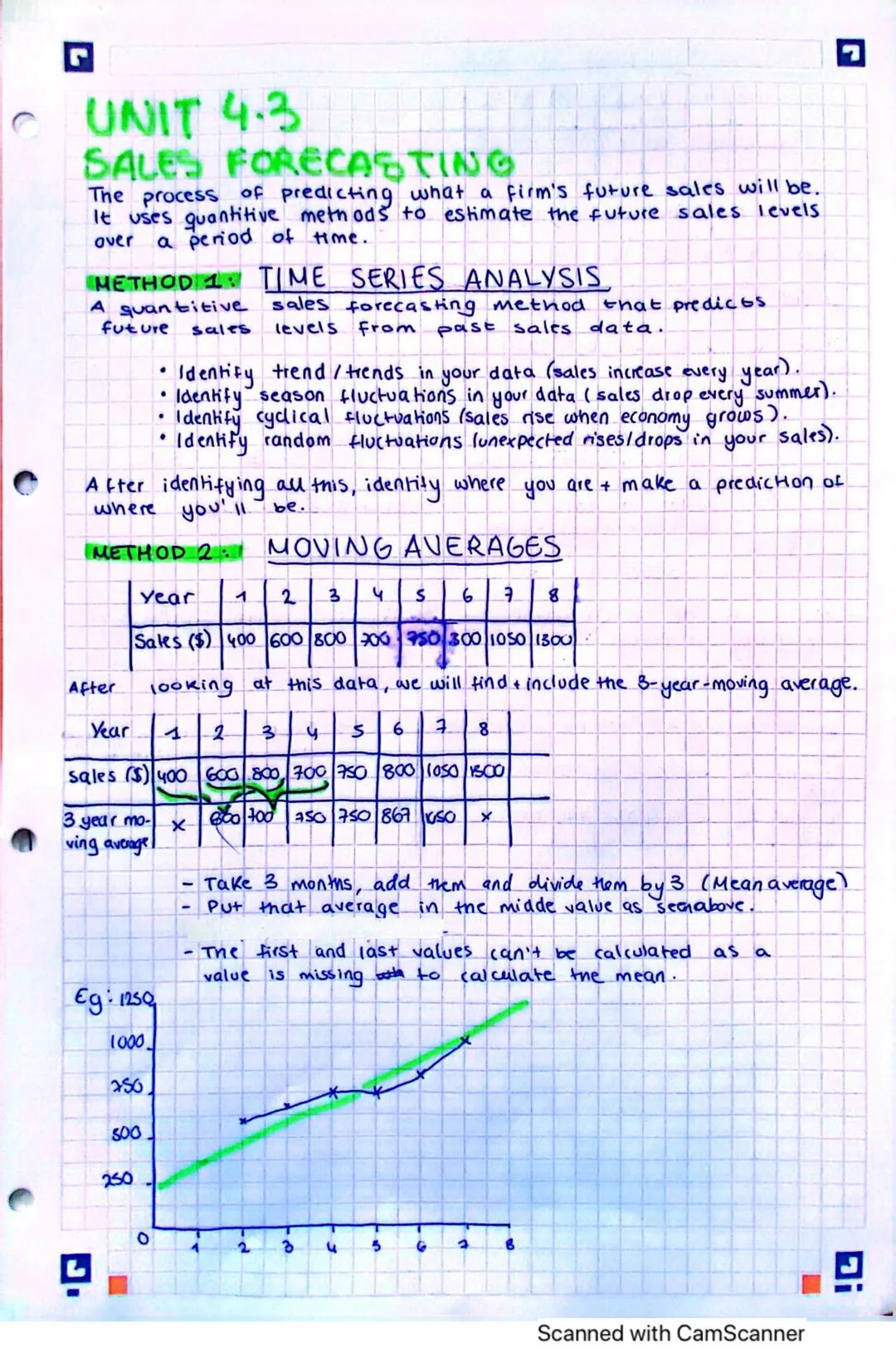 UNIT 4 // 4.1→ Role of Marketing

MARKE TING:
The management/process 아
getting the right PRODUCT t
the right CUSTOMER at the
light PRICE to 