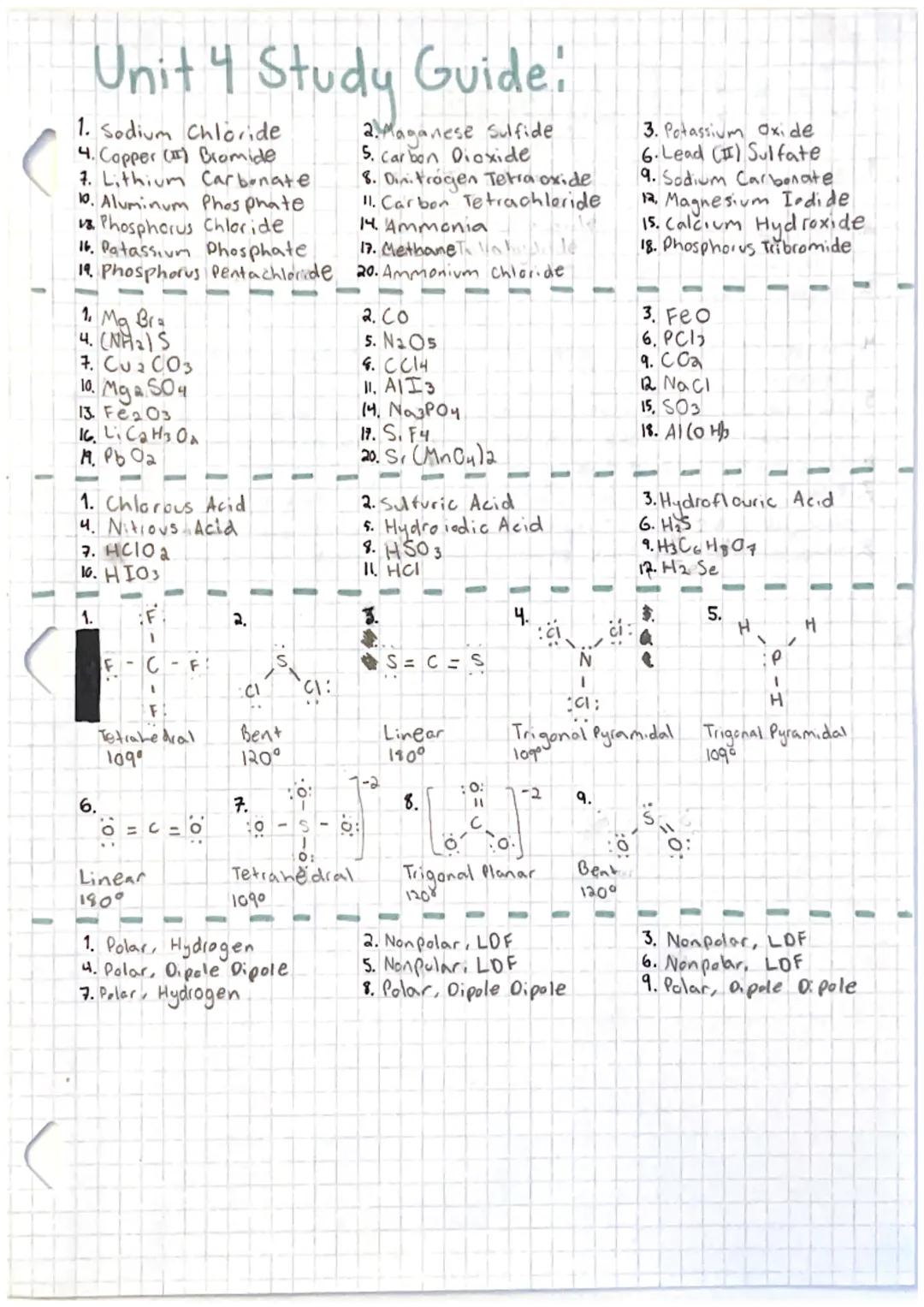 # Unit 4: Honors Bonding Test Review

Naming Mixed Practice: Determine if the following compounds are ionic or covalent and name them
using 