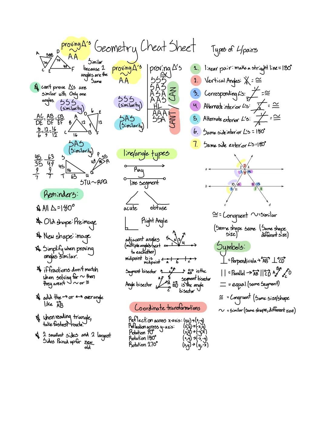 # proving A's Geometry Cheat Sheet Types of Spares

A
588
D
AA
Similar
AF because 2 proving A's proving A's
angles are the
A can't prove A's