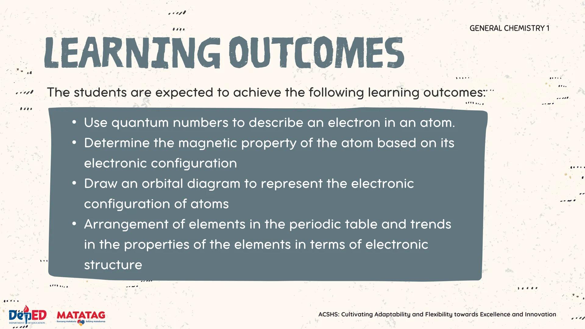 DepED
DEPARTMENT OF EDUCATI
QUARTER 2
GENERAL
CHEMISTRY 1
Ma. Melanie Dalaine D. Carnaje, RMicro
Special Science Teacher I
Antipolo City Sen
