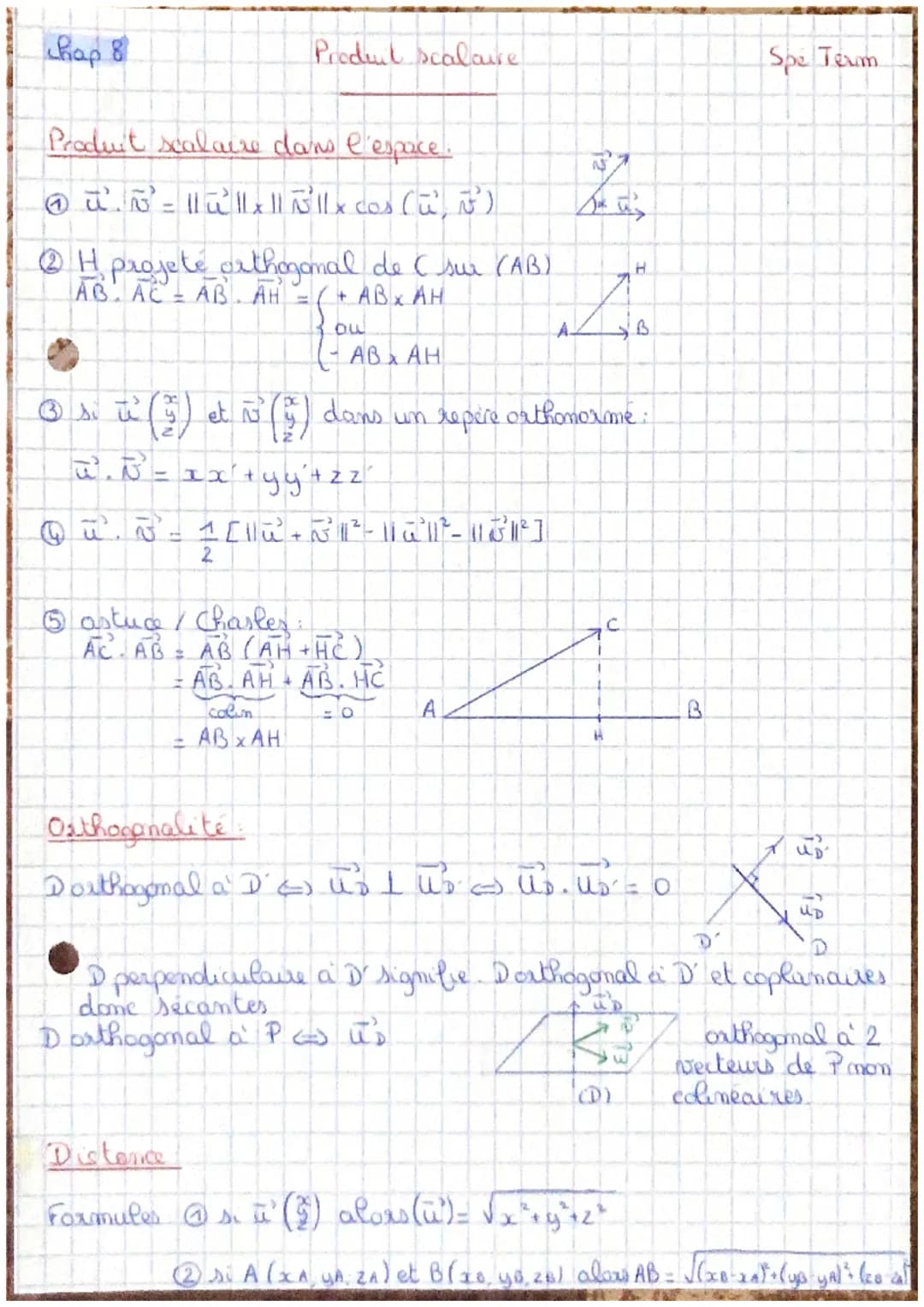 # chap 8

Produl scalaire

Spe Term

Produit scalaire dans l'espace.

@ $\vec{u}.\vec{v}$ = llullxllllx cos ($\vec{u'}$, $\vec{v}$)

② Hproj