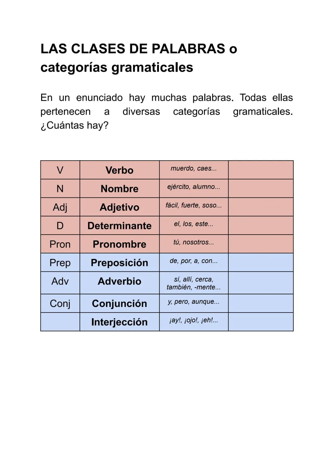 # LA ORACIÓN Y LOS ENUNCIADOS

LOS ENUNCIADOS

Las lágrimas se deslizaban por las mejillas.
De la máquina de música salió una canción griega