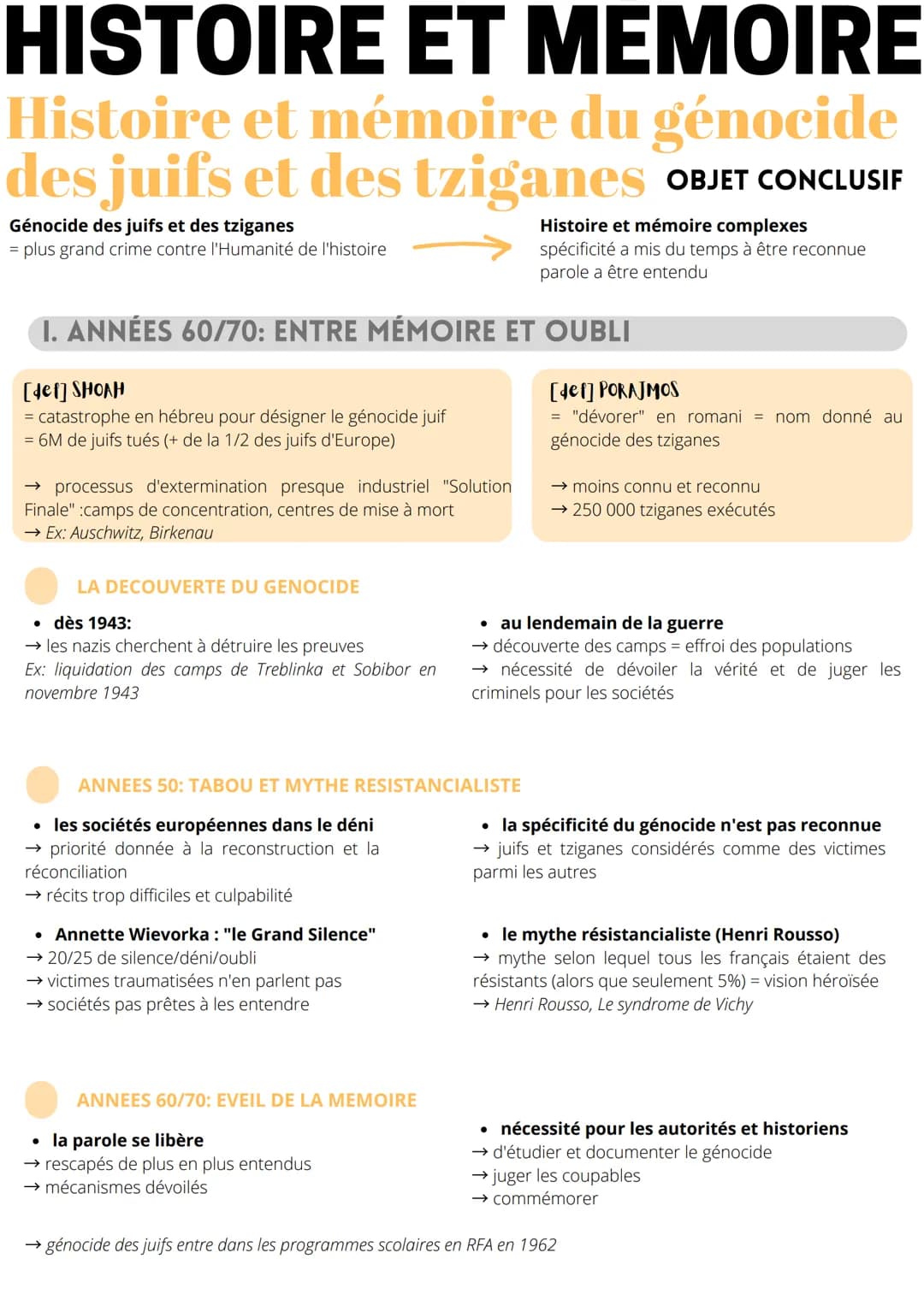 # HISTOIRE ET MEMOIRE

# Histoire et mémoire du génocide
## des juifs et des tziganes OBJET CONCLUSIF

Génocide des juifs et des tziganes
= 