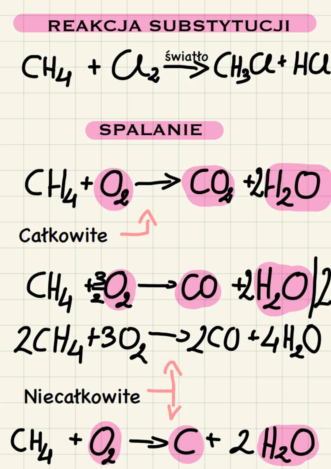 ALKANY

Wzór ogólny

C$_n$ H$_{2n+2}$

SZEREG HOMOLOGICZNY ALKANÓW

W. Sumaryczny W. Strukturalny W.grupowy

CH 4 H-C-H CH$_4$

Metan

C$_2$