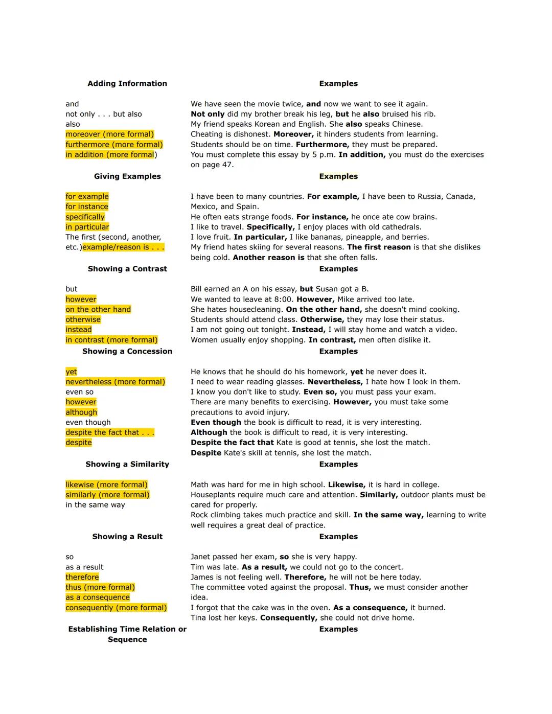 Adding Information
and
not only . . . but also
also
moreover (more formal)
furthermore (more formal)
in addition (more formal)

Giving Examp