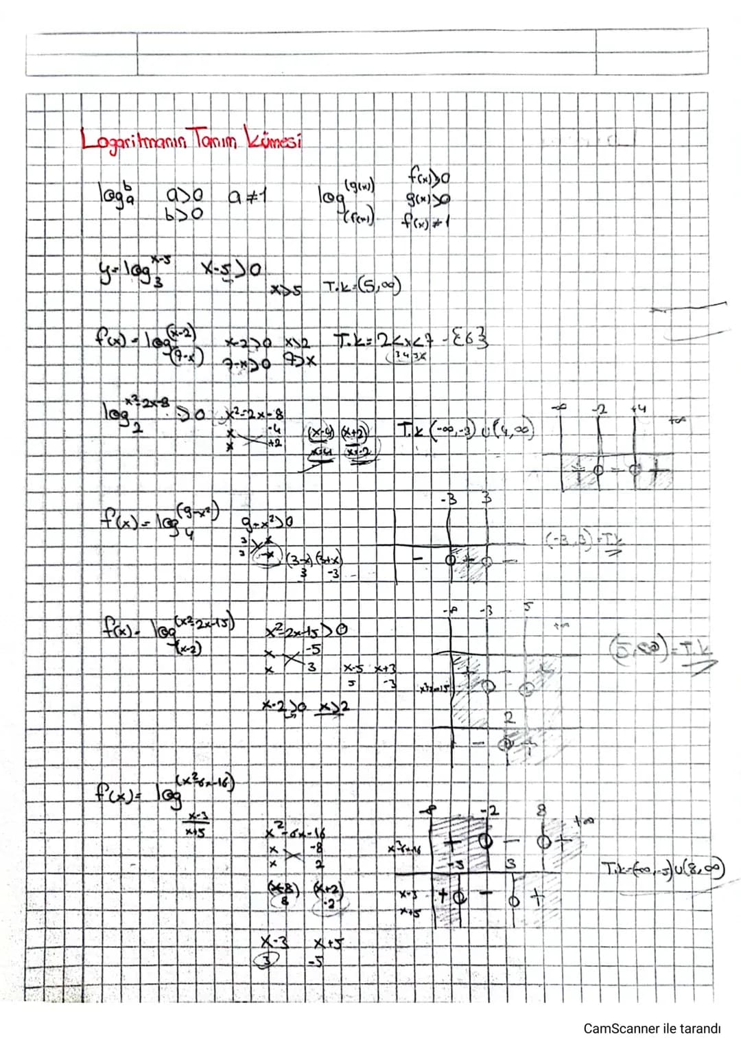 # Logaritma

2=8 x=3

2=32 X-6

32x27 x=2


$2^x = 3$

loy tubon

$log_a^{üst}$ 

actaban

$X= log_2^3$




































