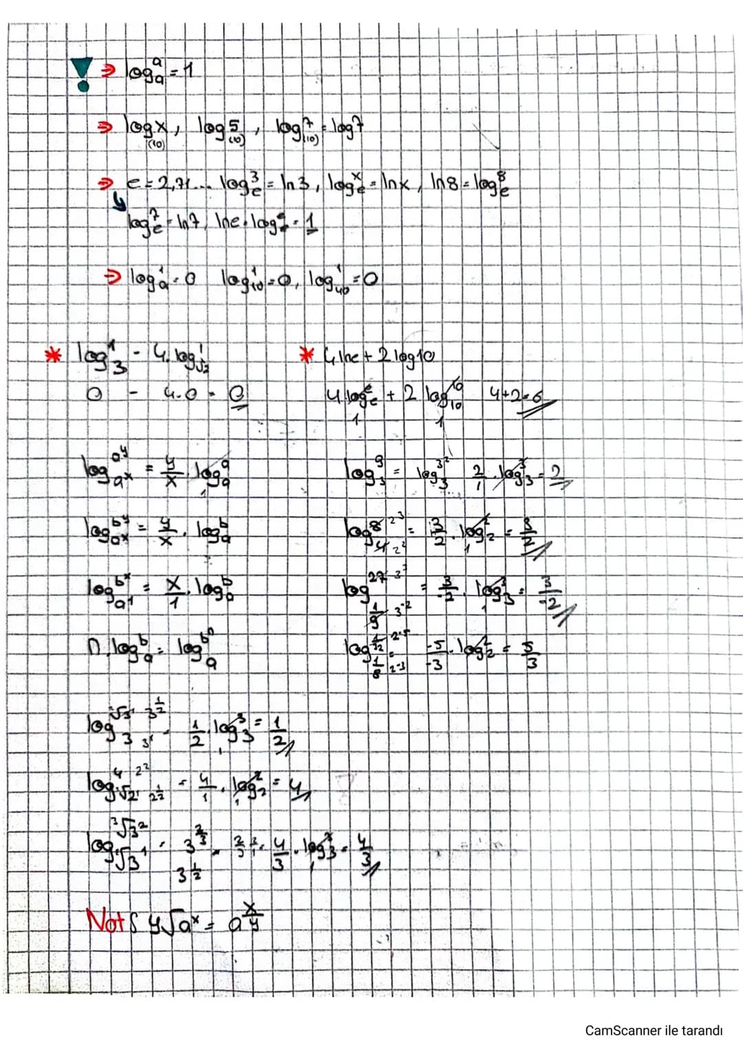 # Logaritma

2=8 x=3

2=32 X-6

32x27 x=2


$2^x = 3$

loy tubon

$log_a^{üst}$ 

actaban

$X= log_2^3$




































