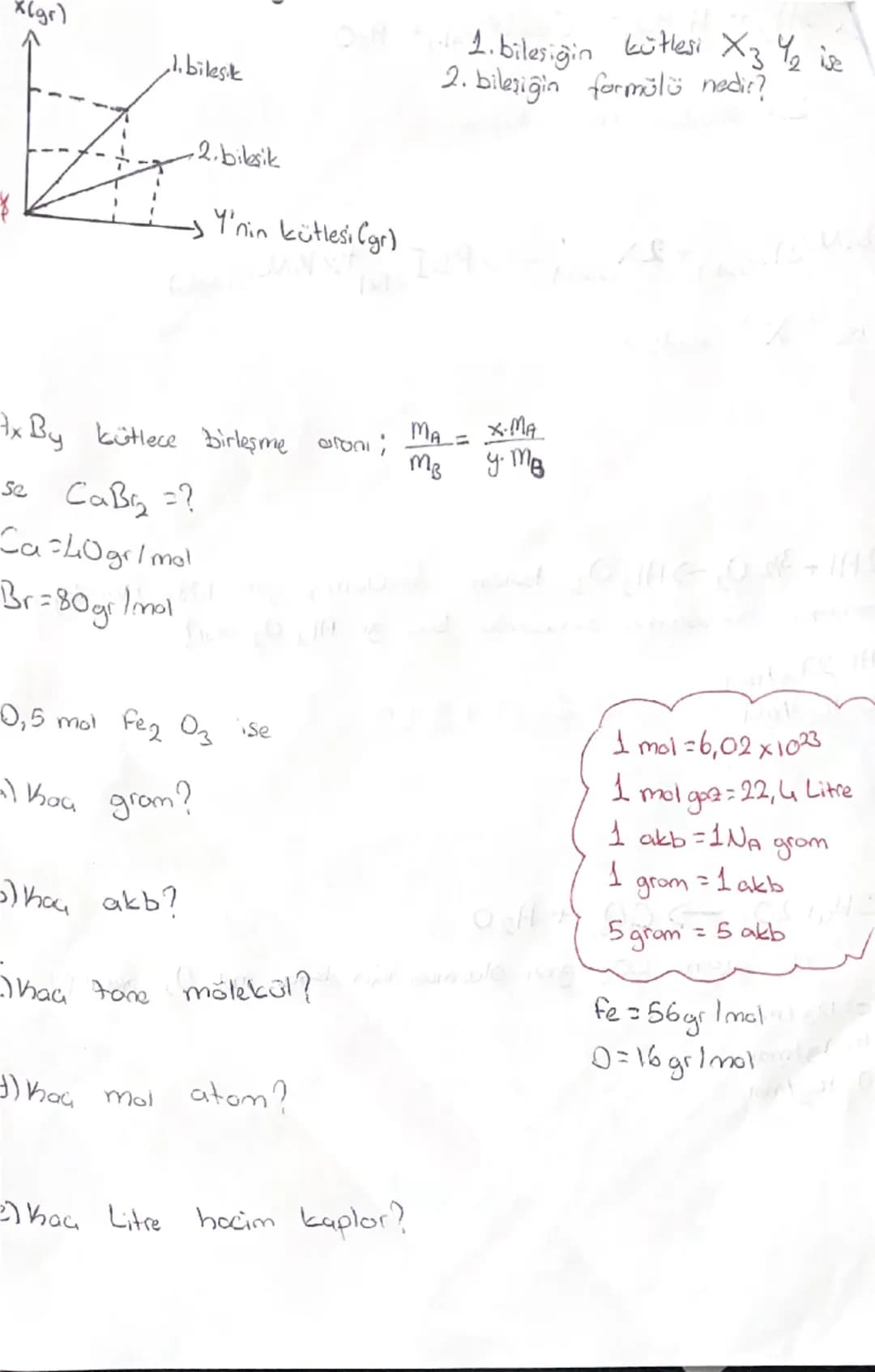Kütlenin Temel Kanunları

Kütlenin Korunumu

X+4 → H+S
m. m
Ma mu

M + M₂ = m₃ + Mu

Sabit Oranlar Yasası

Ха Чь

mX
X
my
6.4

H=19g/mol
0=1