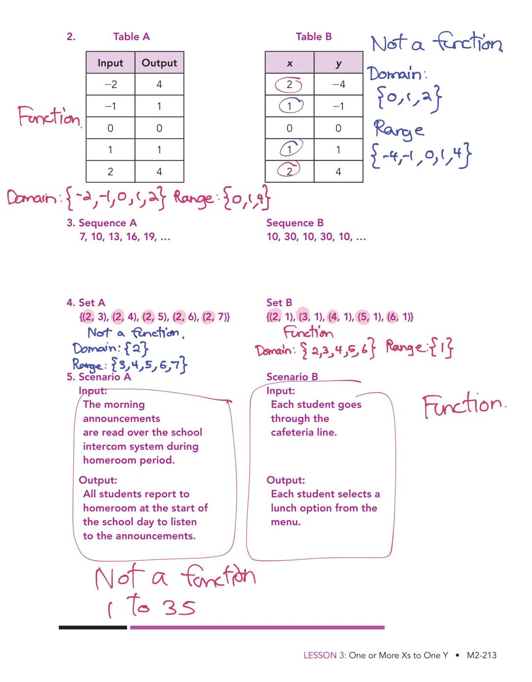 # One or More 3
Xs to One Y
Defining Functional Relationships

WARM UP
Evaluate each expression
given the set of values
{1, 6, 12, 25).

1. 
