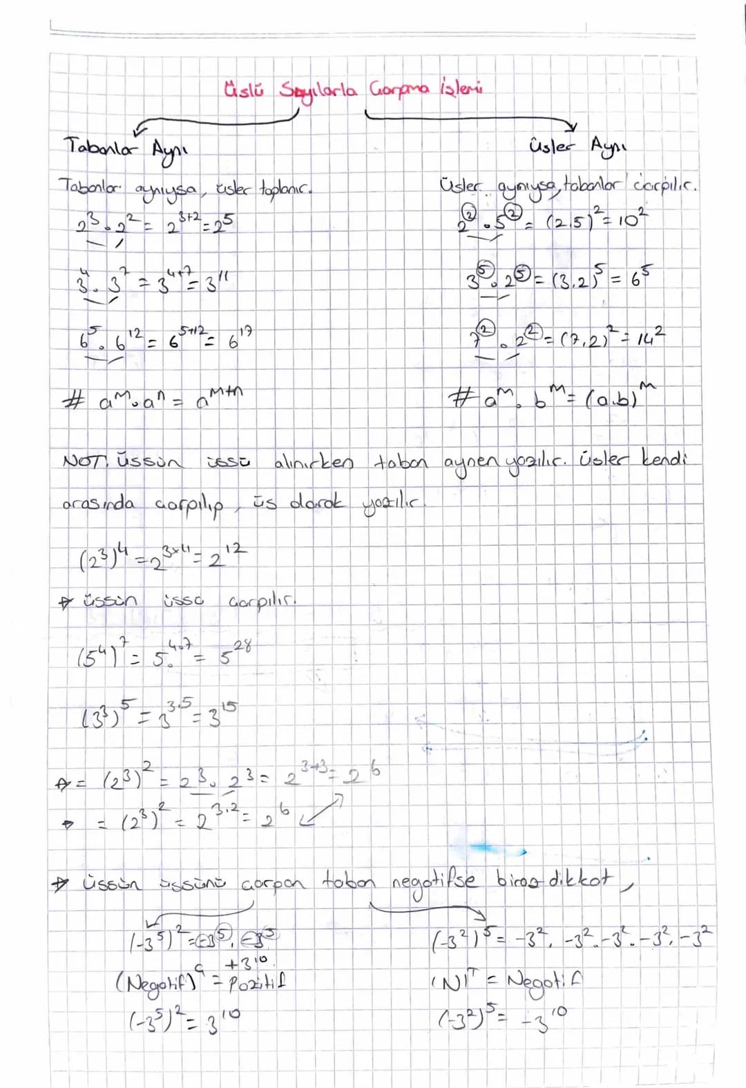 # ÜSLÜ SAYILAR

a ve
M birer tom sayı olmak üzere

a.a.a -------- a= aⁿ
nüs, kuvvet

in tone
a- tabon

3.3.3.3=3⁴

5.5.5:5³

= 2.2.7.7

(-2)