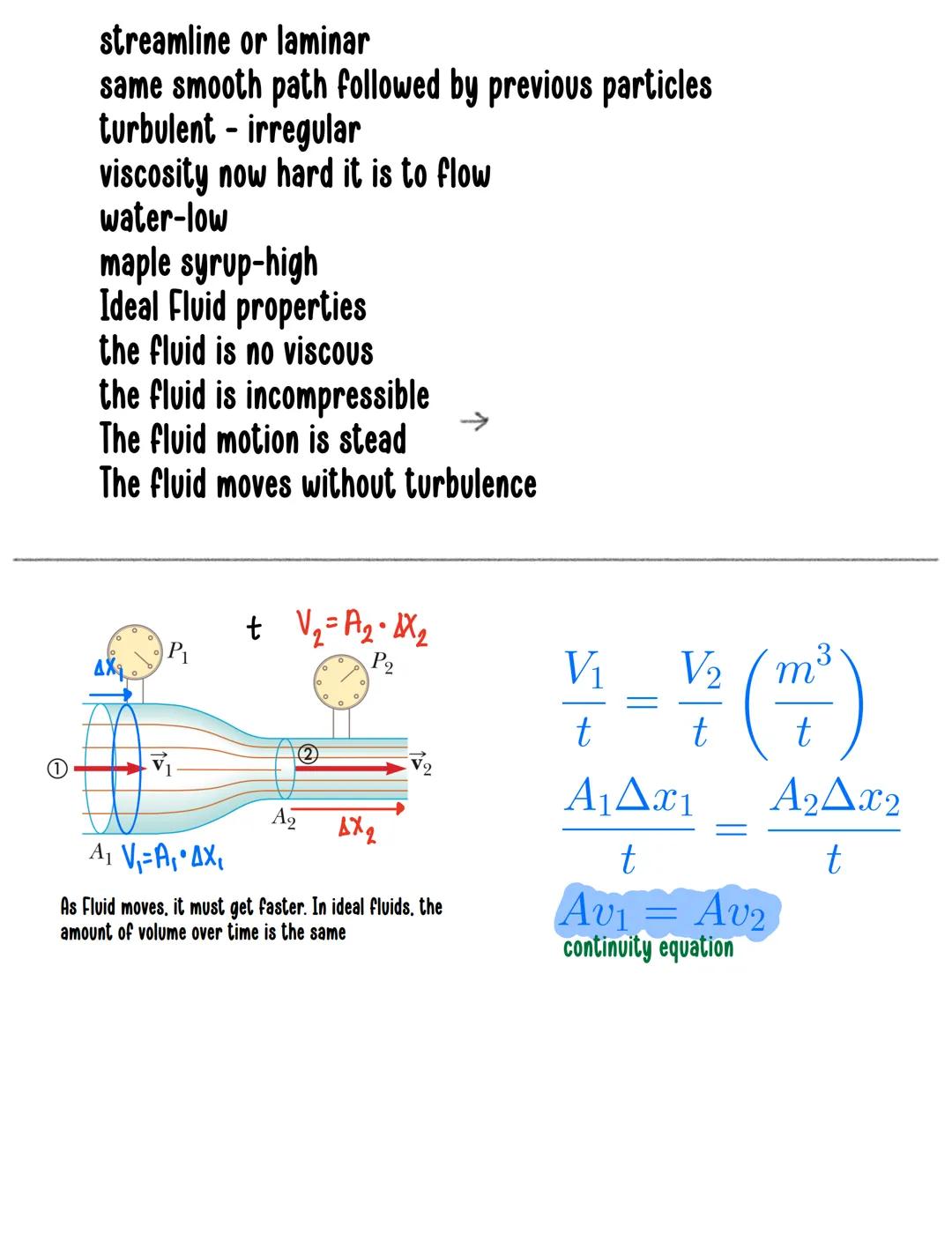 # Chapter nine: Fluids

Density and Pressure

DENSITY IS DEFINED AS

$\rho$=$\frac{m}{V}$kg/m³

PRESSURE IS DEFINED AS

P=$\,\frac{F}{A}$Pa 