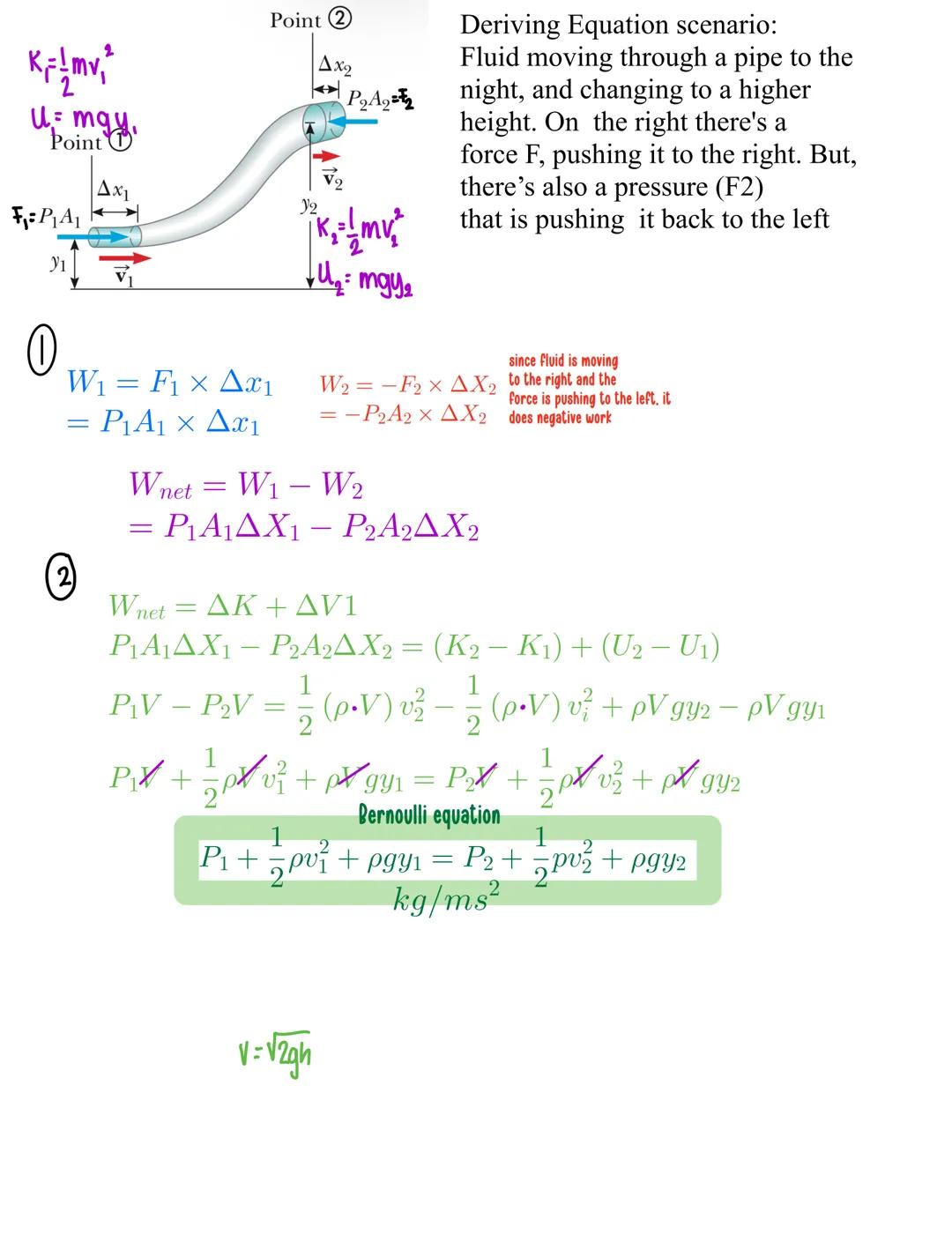 # Chapter nine: Fluids

Density and Pressure

DENSITY IS DEFINED AS

$\rho$=$\frac{m}{V}$kg/m³

PRESSURE IS DEFINED AS

P=$\,\frac{F}{A}$Pa 
