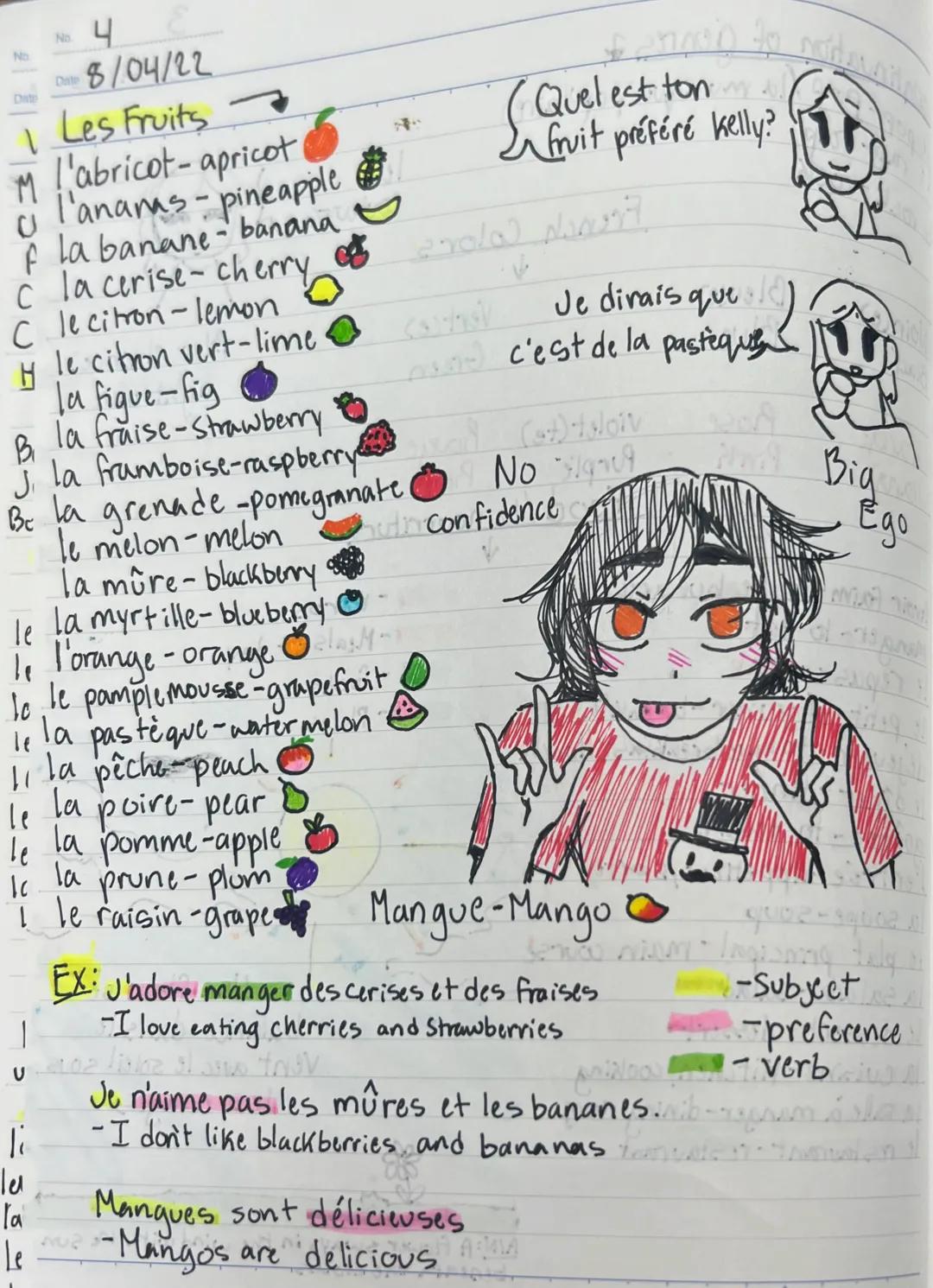 # French Greetings

Bonjour-Hello 12:00pm
Salut - Hi
Coucou-Hey cute greetings for close friends
Bonsoir-Good evening/night after 5/6:00pm.
