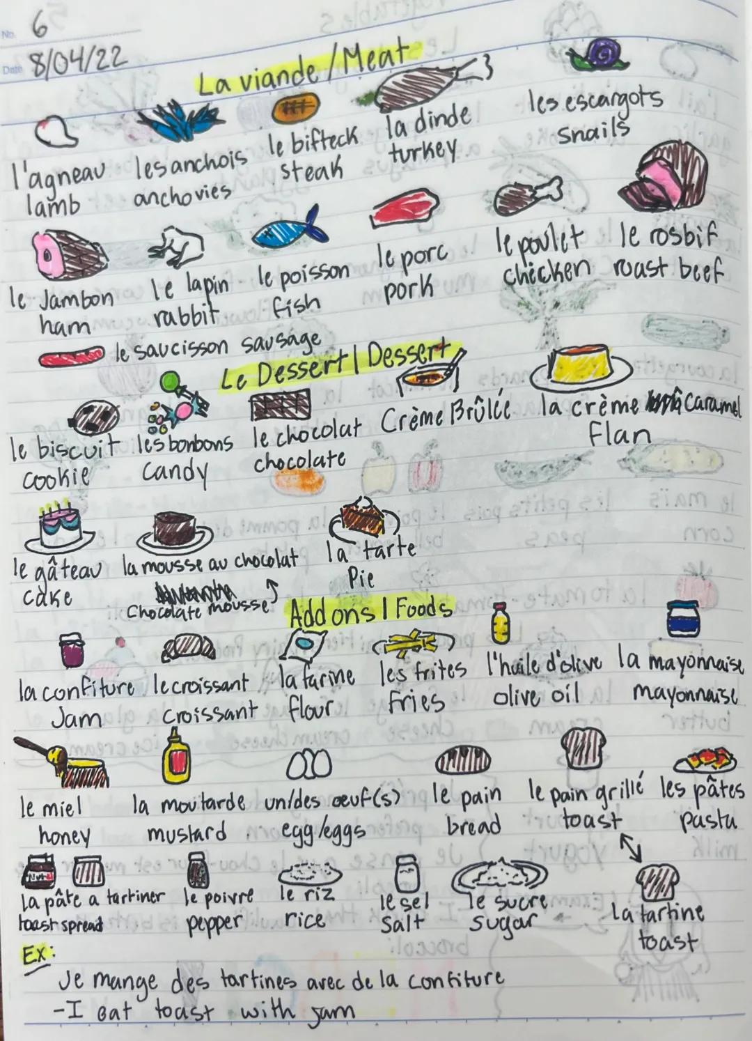 # French Greetings

Bonjour-Hello 12:00pm
Salut - Hi
Coucou-Hey cute greetings for close friends
Bonsoir-Good evening/night after 5/6:00pm.
