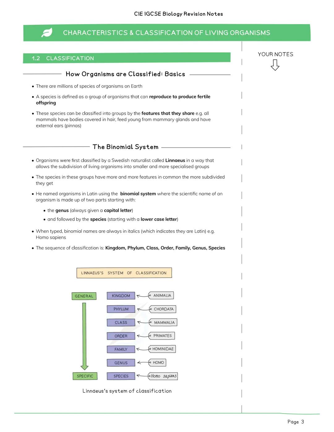 CIE IGCSE Biology Revision Notes

CHARACTERISTICS & CLASSIFICATION OF LIVING ORGANISMS

CONTENTS:

1.1 CHARACTERISTICS
1.2 CLASSIFICATION
1.