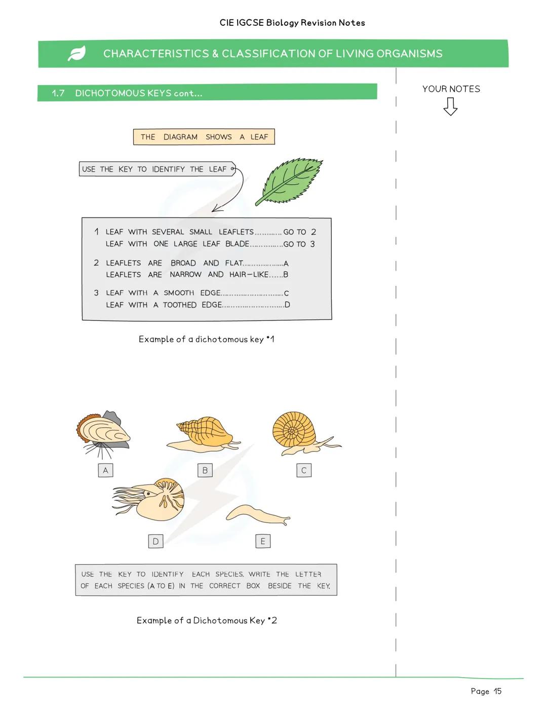 CIE IGCSE Biology Revision Notes

CHARACTERISTICS & CLASSIFICATION OF LIVING ORGANISMS

CONTENTS:

1.1 CHARACTERISTICS
1.2 CLASSIFICATION
1.