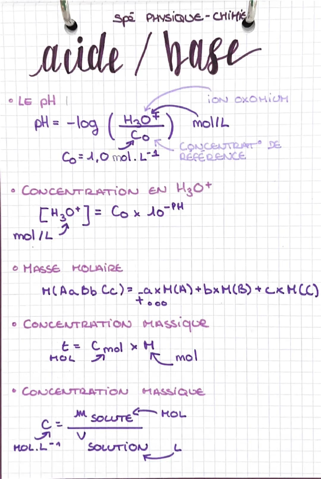 SPE PHYSIQUE-CHIHIE

acide/base

•LE PH

$pH = -log (\frac{H_3O^+}{C_0})$

$C_0$=1,0 mol. L-1

ION OXOHIOM

mollh

CONCENTRIART DE
REFERENCE