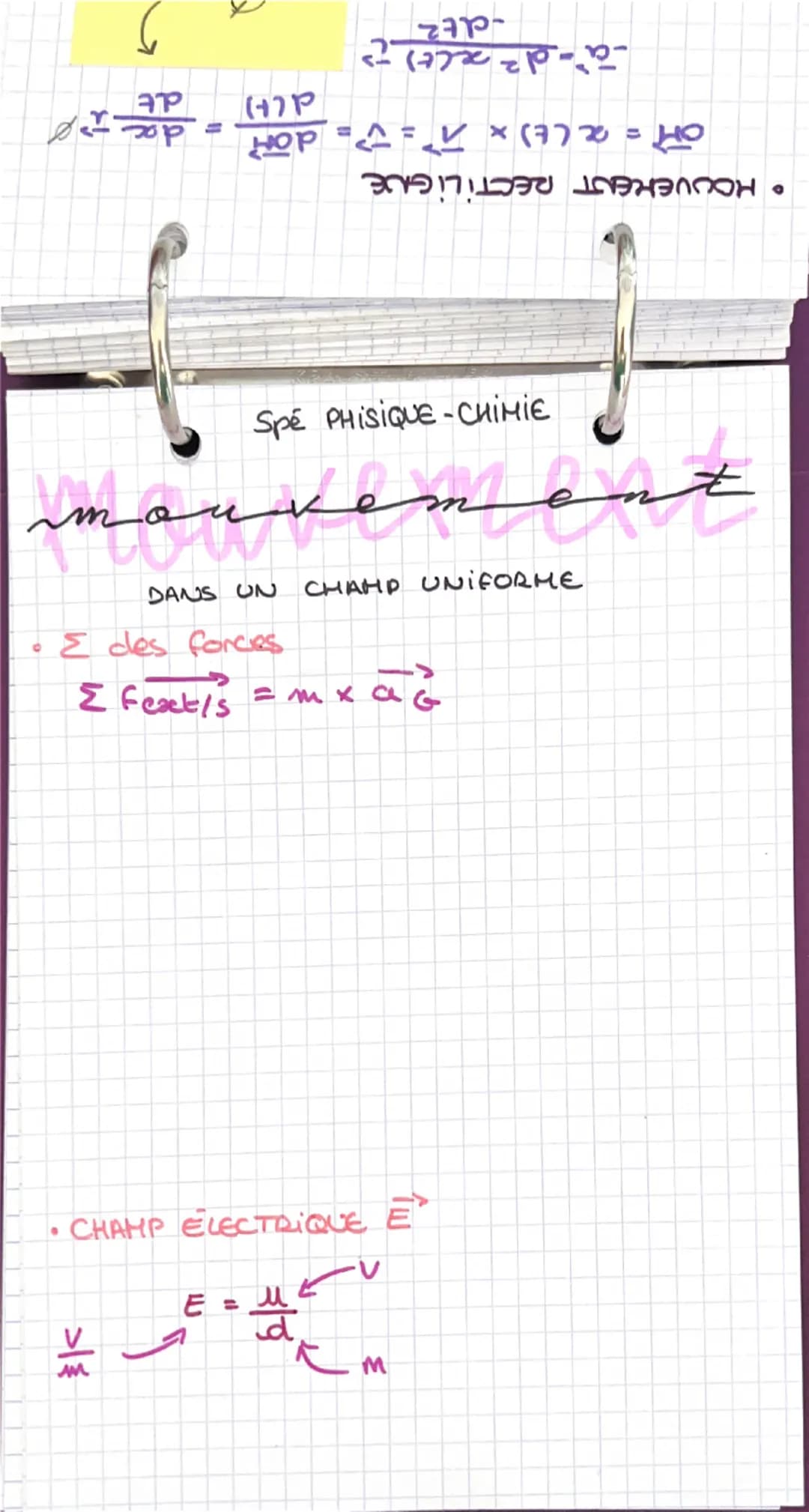 SPE PHYSIQUE-CHIHIE

acide/base

•LE PH

$pH = -log (\frac{H_3O^+}{C_0})$

$C_0$=1,0 mol. L-1

ION OXOHIOM

mollh

CONCENTRIART DE
REFERENCE