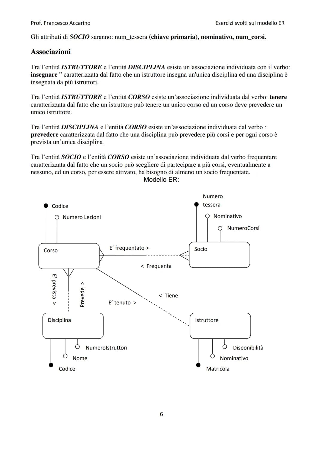 
<h2>Raccolta di esercizi modello ER</h2>
<h3>Esercizio 1</h3>
<p>Un'università vuole raccogliere ed organizzare in un database le informazi