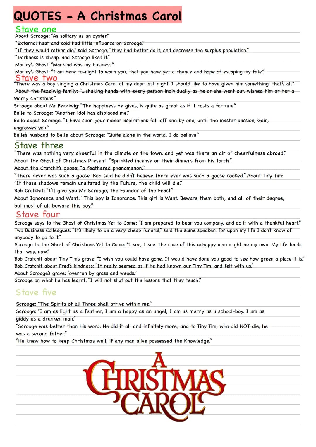 # QUOTES - A Christmas Carol

Stave one
About Scrooge: "As solitary as an oyster."
"External heat and cold had little influence on Scrooge."