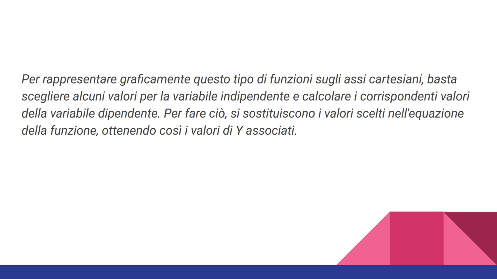 LE FUNZIONI DEFINIZIONE
Una funzione è una relazione che associa ad ogni elemento di un insieme
(DOMINIO) esattamente un unico elemento di u