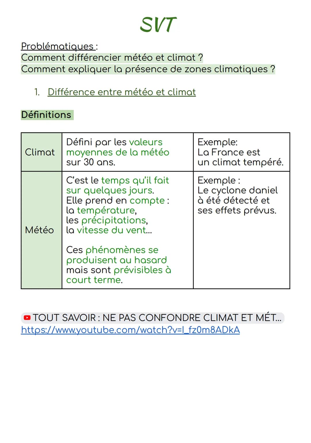 SVT

Problématiques:
Comment différencier météo et climat?
Comment expliquer la présence de zones climatiques?

1. Différence entre météo et