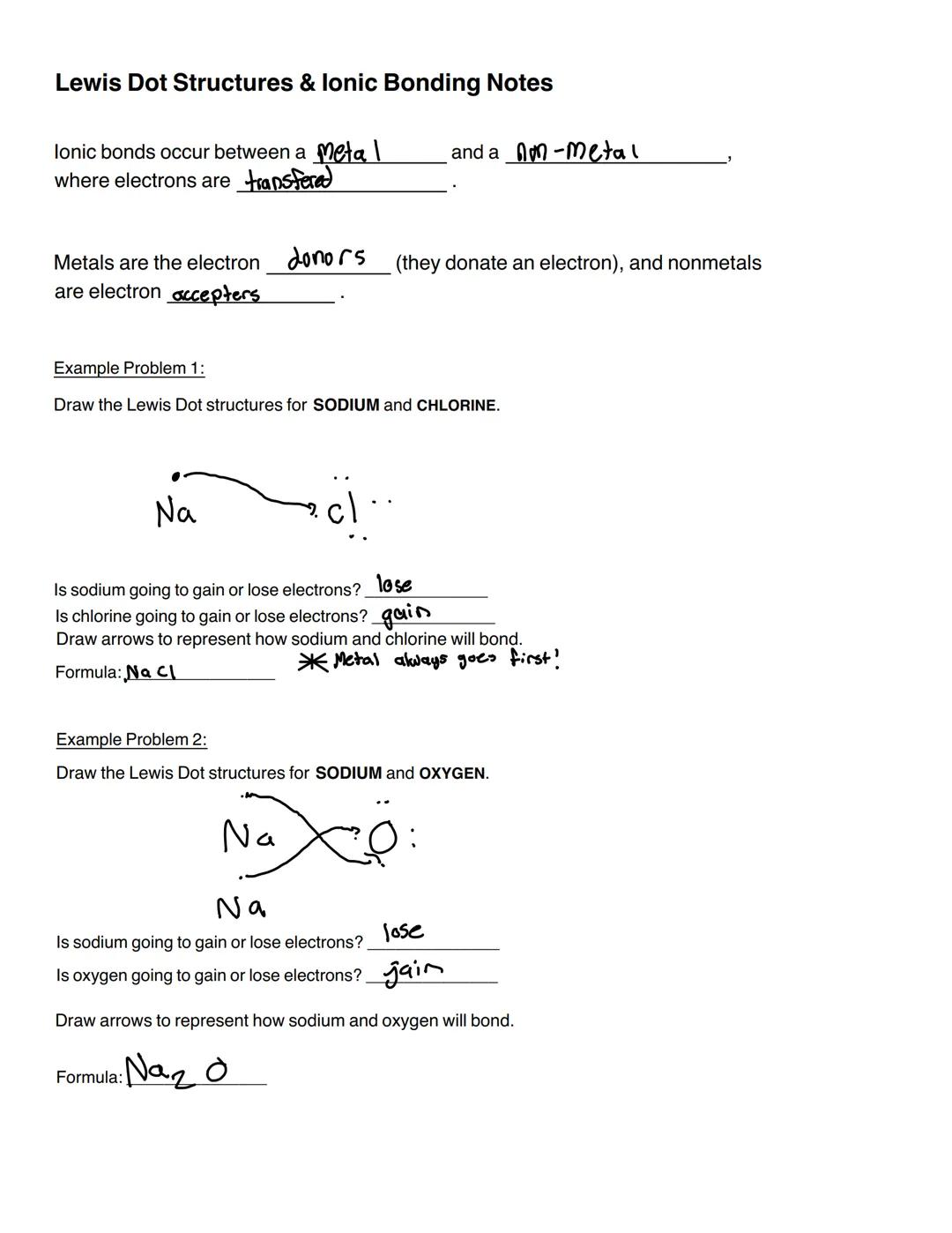 # Lewis Dot Structures & lonic Bonding Notes

lonic bonds occur between a Metal and a nm-metal
where electrons are transfera

Metals are the