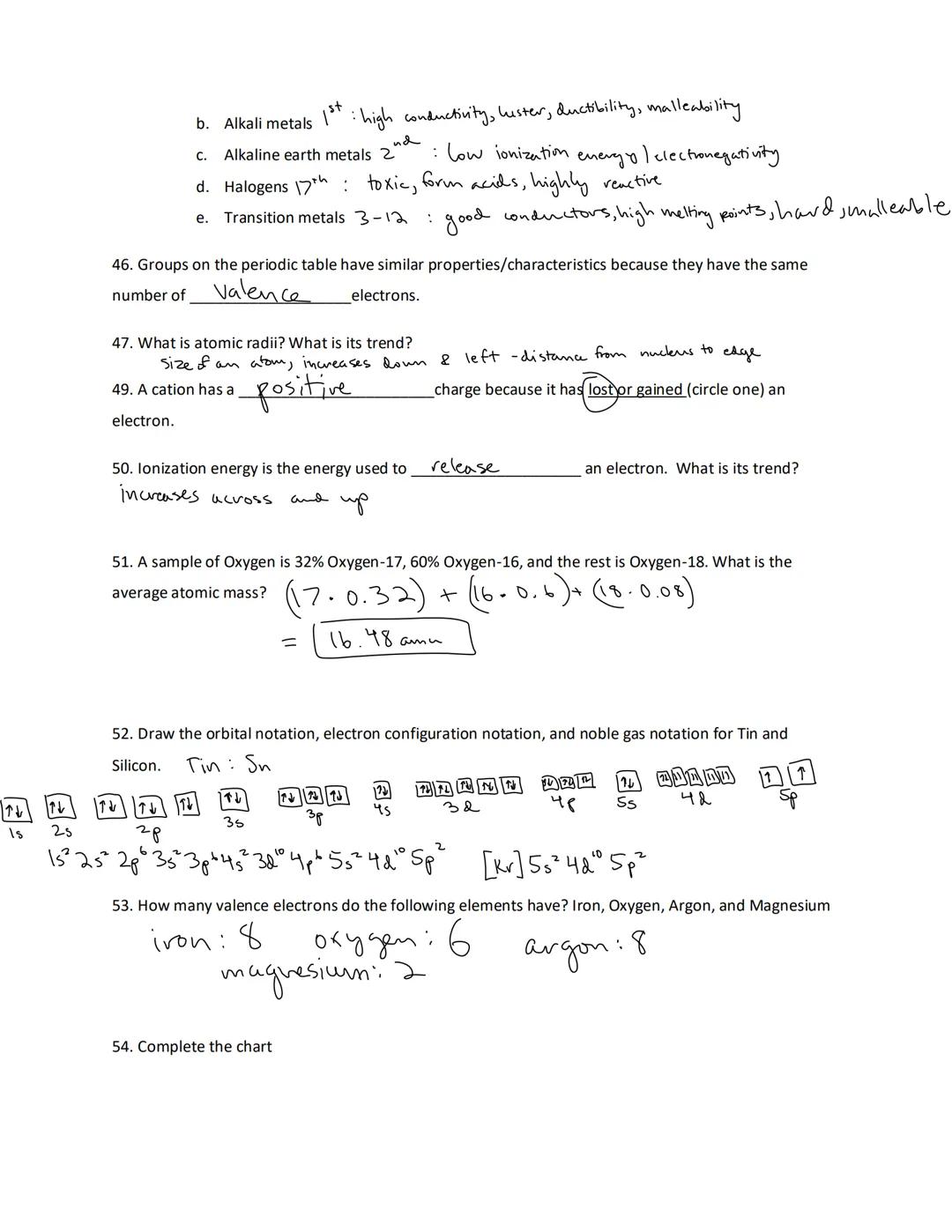 # Chemistry Final review

![alt_text](image_url)

Um

The atomic
symbol for
confusion

1. What's the difference between qualitative and quan