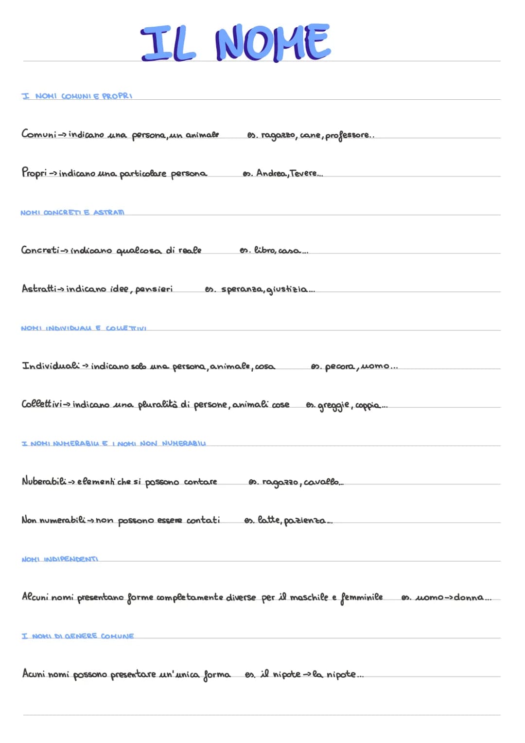 # IL NOME

I NONI COMUNI E PROPRI

Comuni indicano una persona, un animale es. ragazzo, cane, professore...

Propri -> indicano una particol