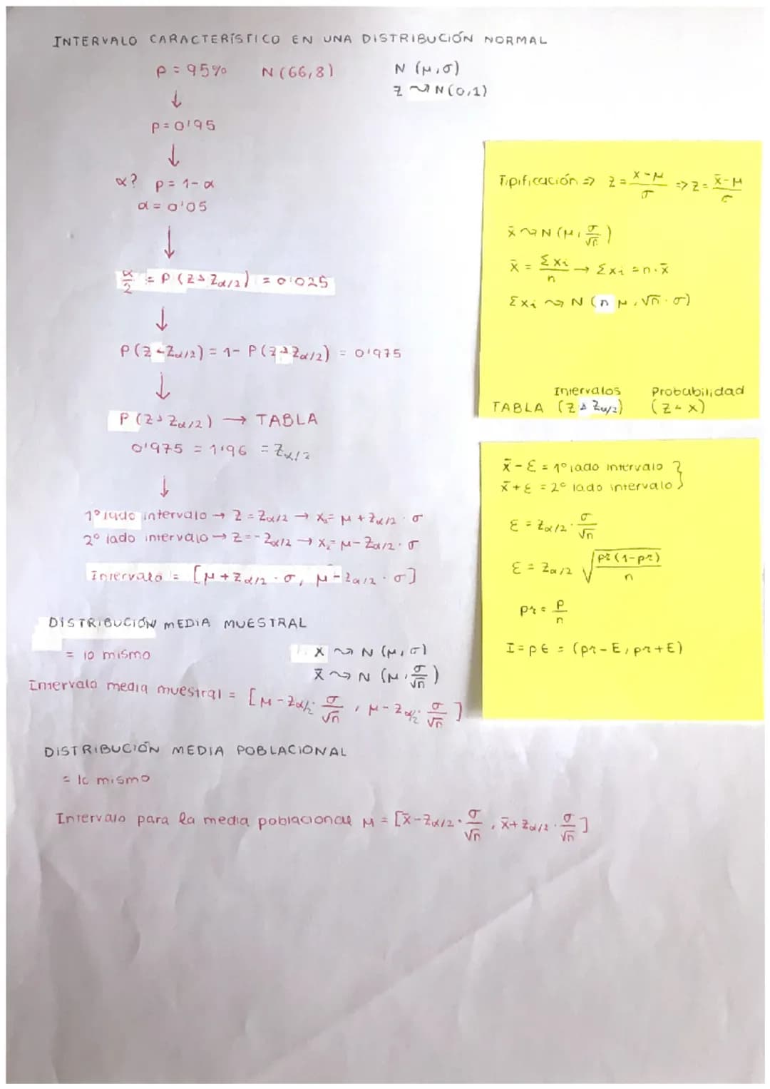 # INTERVALO CARACTERÍSTICO EN UNA DISTRIBUCIÓN NORMAL

95=م%

N (66,8)

Ν (μισ)
N(0,1)
P=0/95

↓

x?p=1-a

α = 0'05

↓

=P(2320/2) = 01025

