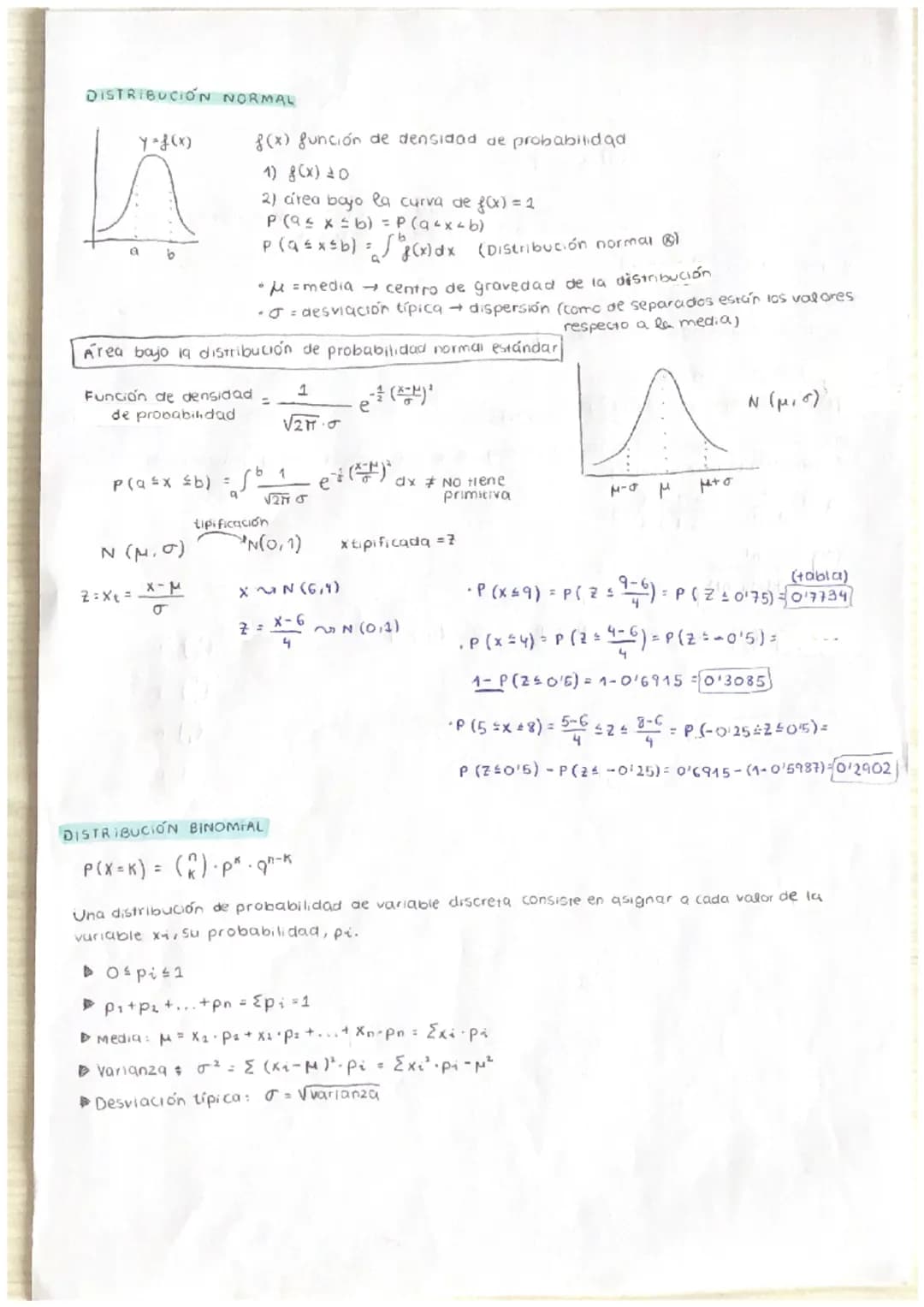 # INTERVALO CARACTERÍSTICO EN UNA DISTRIBUCIÓN NORMAL

95=م%

N (66,8)

Ν (μισ)
N(0,1)
P=0/95

↓

x?p=1-a

α = 0'05

↓

=P(2320/2) = 01025

